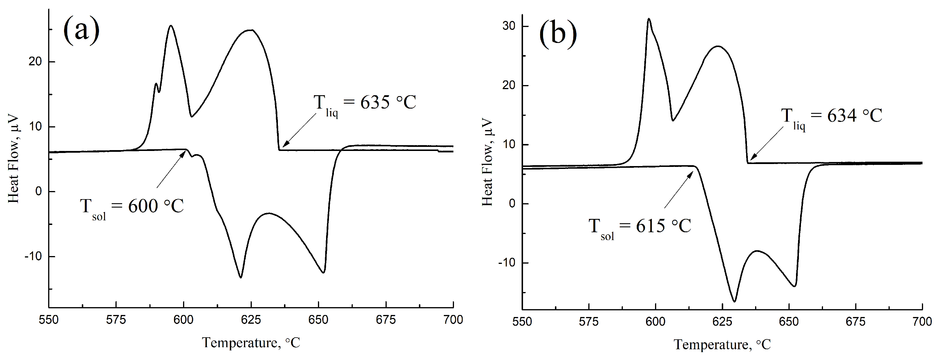 Metals 11 00476 g004