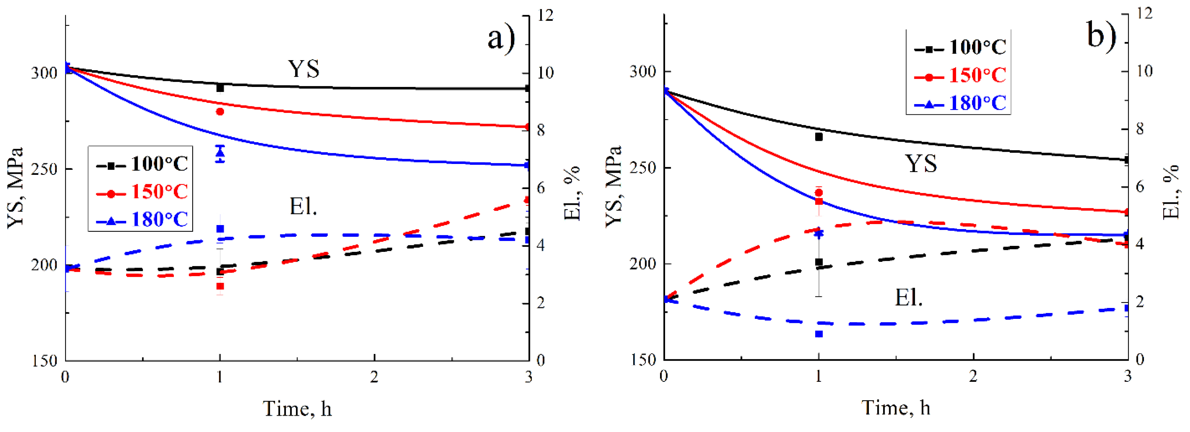 Metals 11 00476 g009