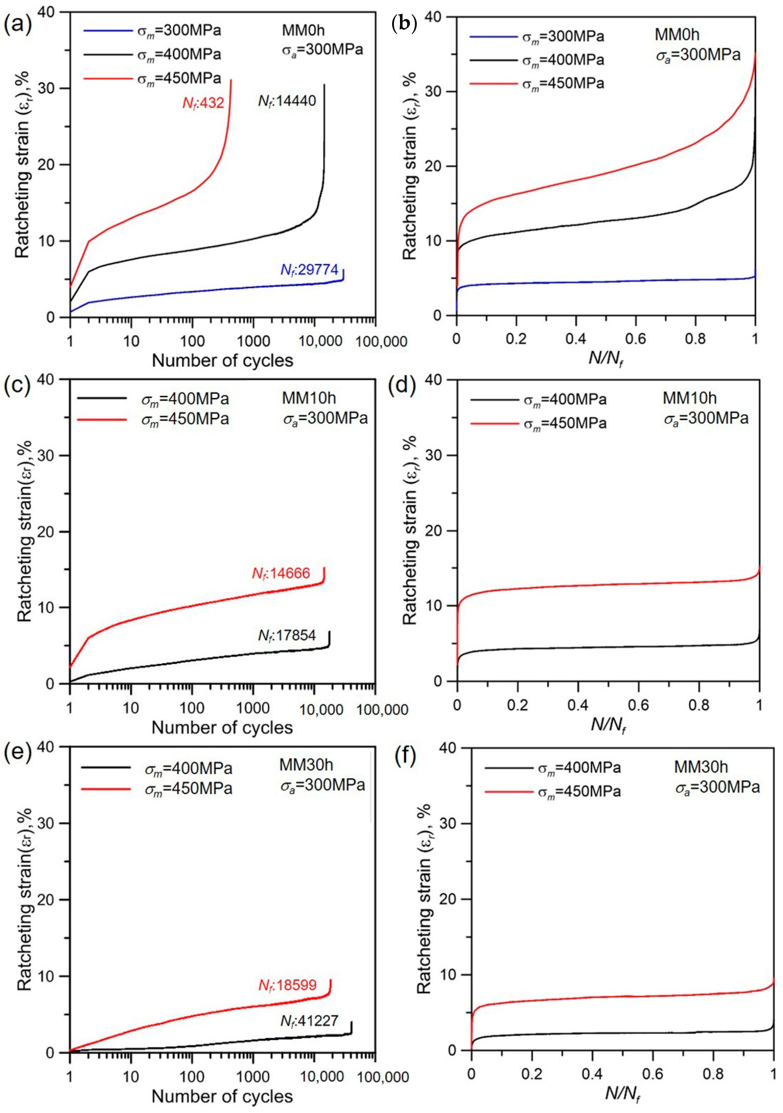 Metals 11 00477 g006