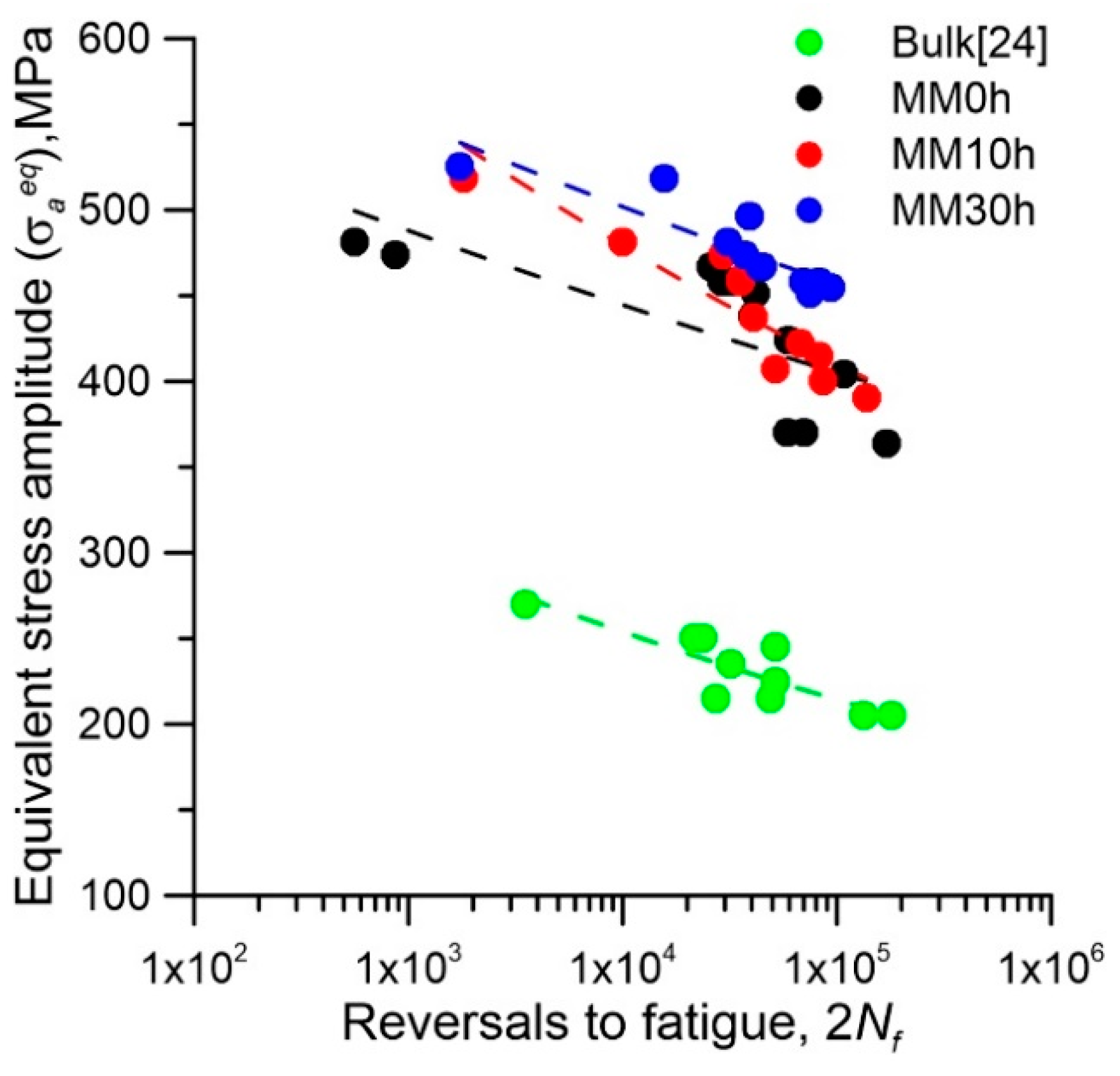 Metals 11 00477 g007