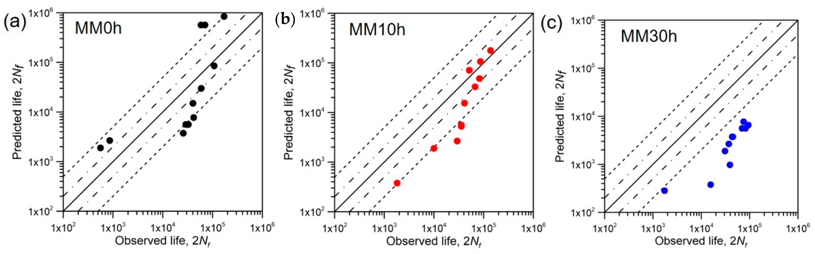 Metals 11 00477 g008