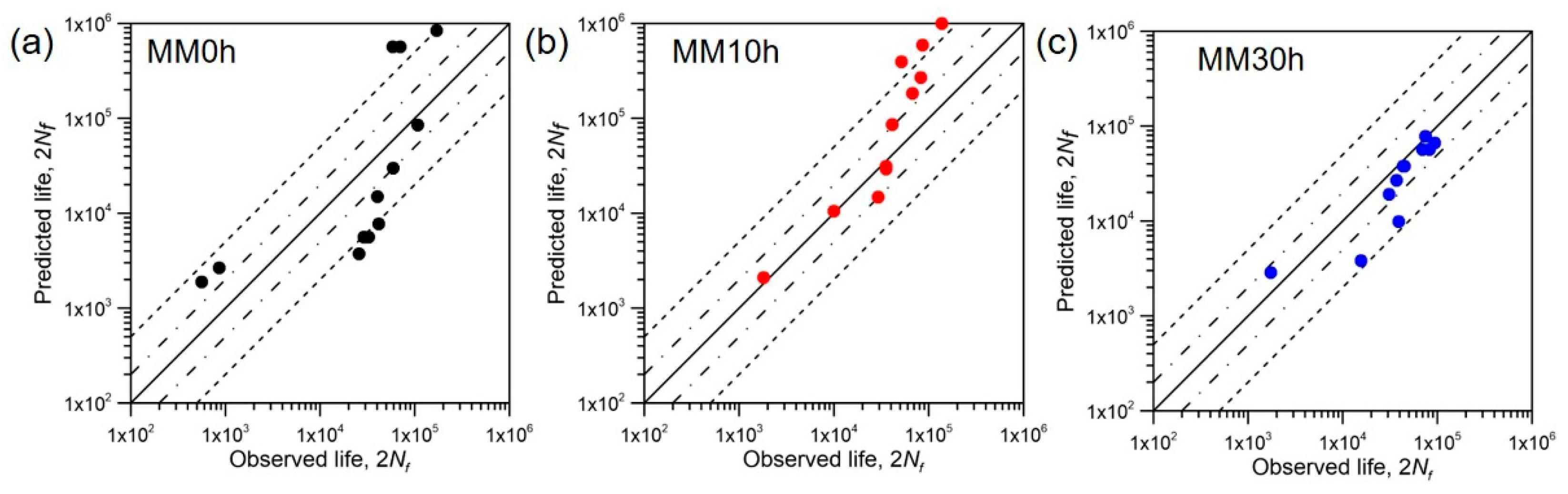 Metals 11 00477 g009