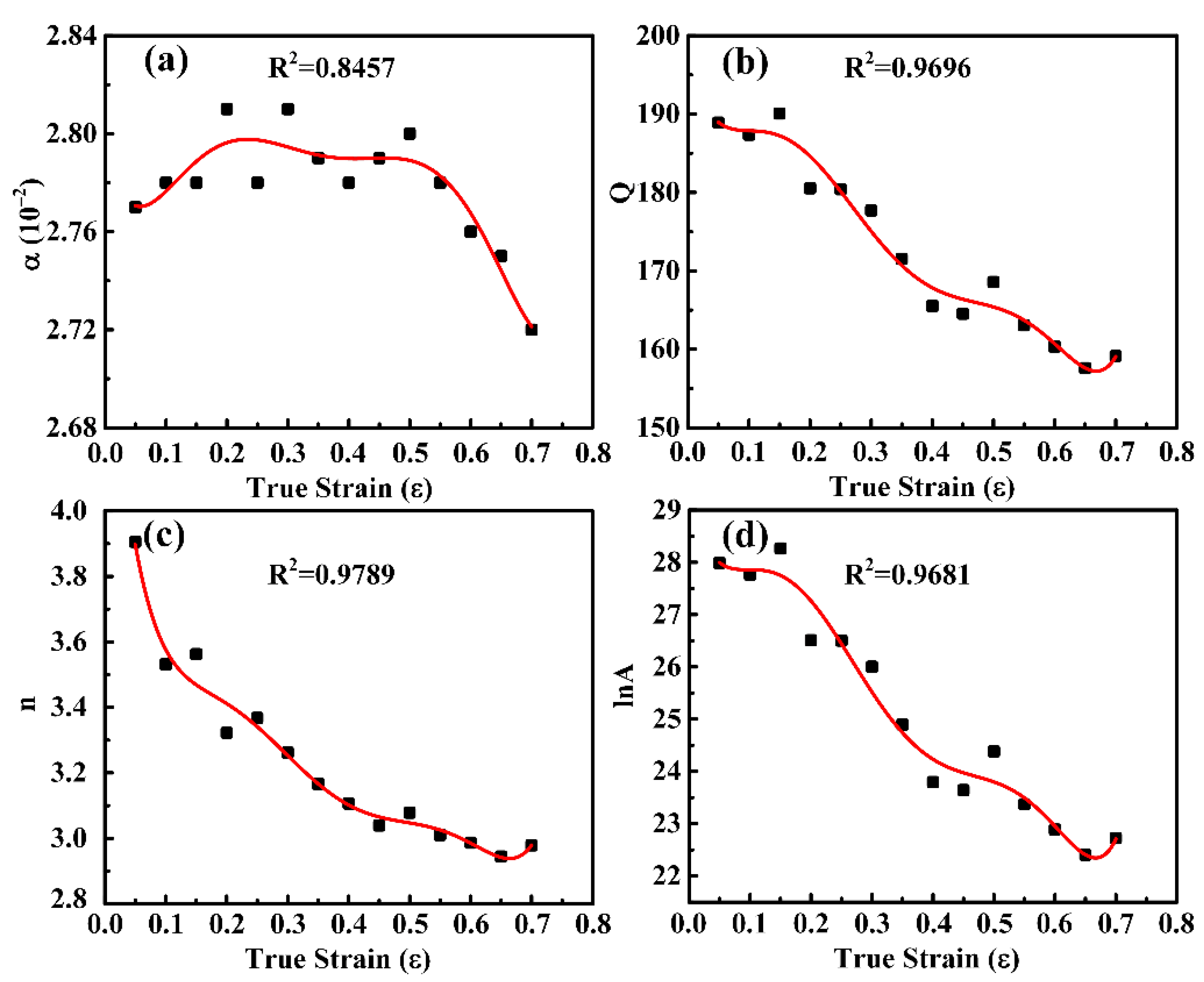Metals 11 00480 g006 Metals 11 00480 g006