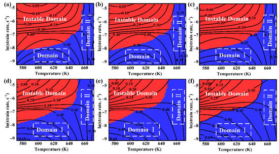 Hot Deformation Behavior and Constitutive Analysis of As