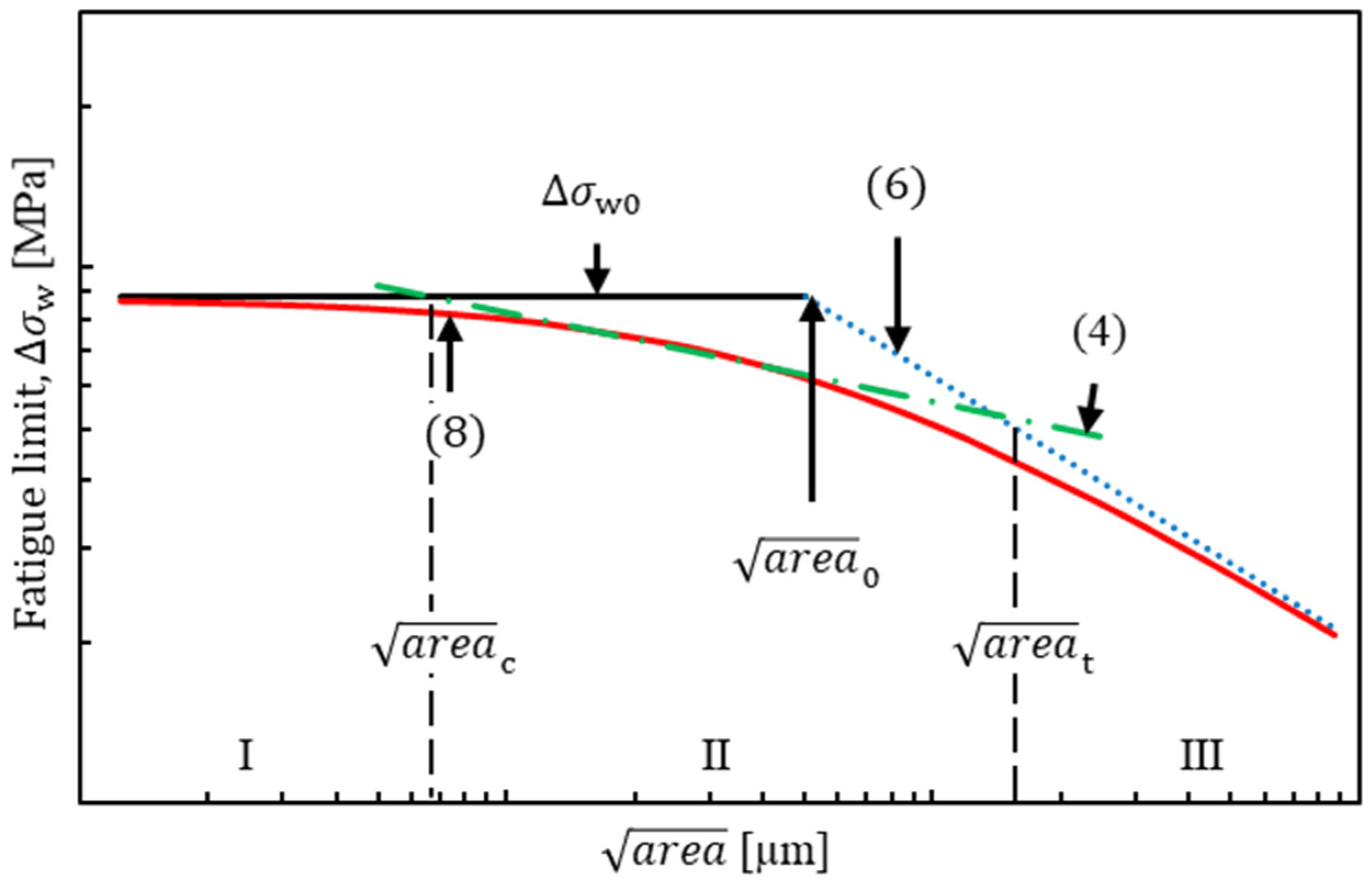 Metals 11 00483 g002 Metals 11 00483 g002