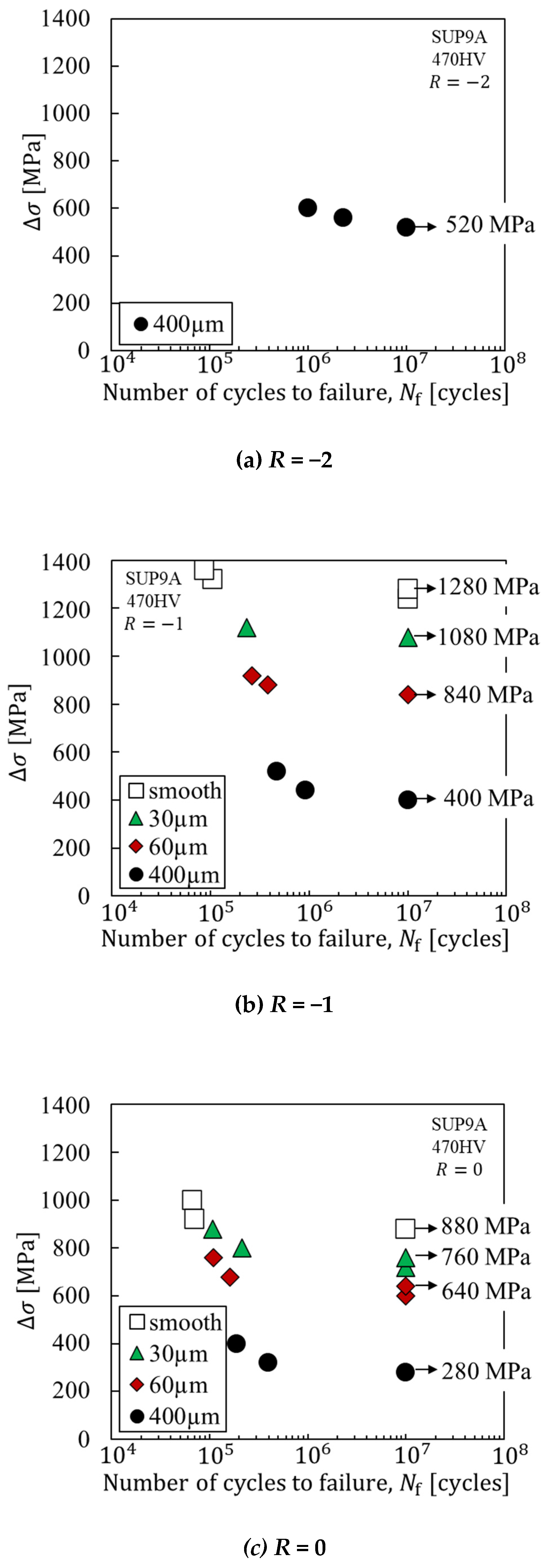 Metals 11 00483 g005a Metals 11 00483 g005a
