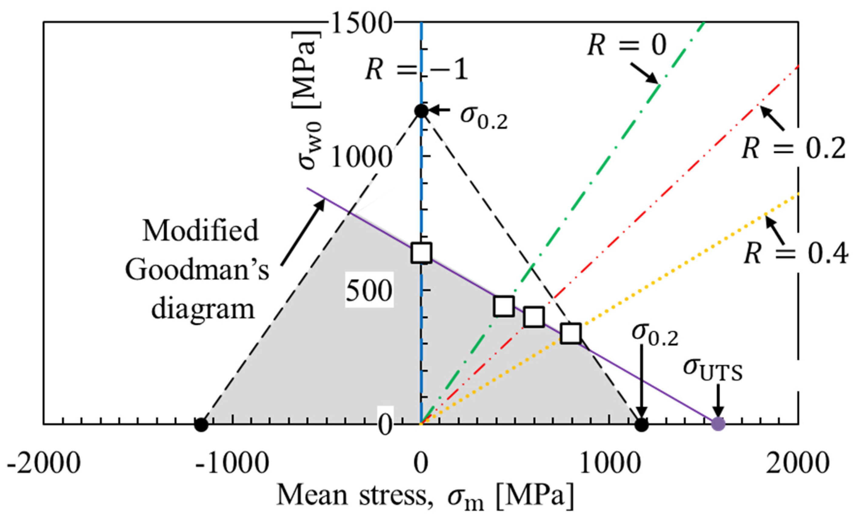 Metals 11 00483 g006 Metals 11 00483 g006