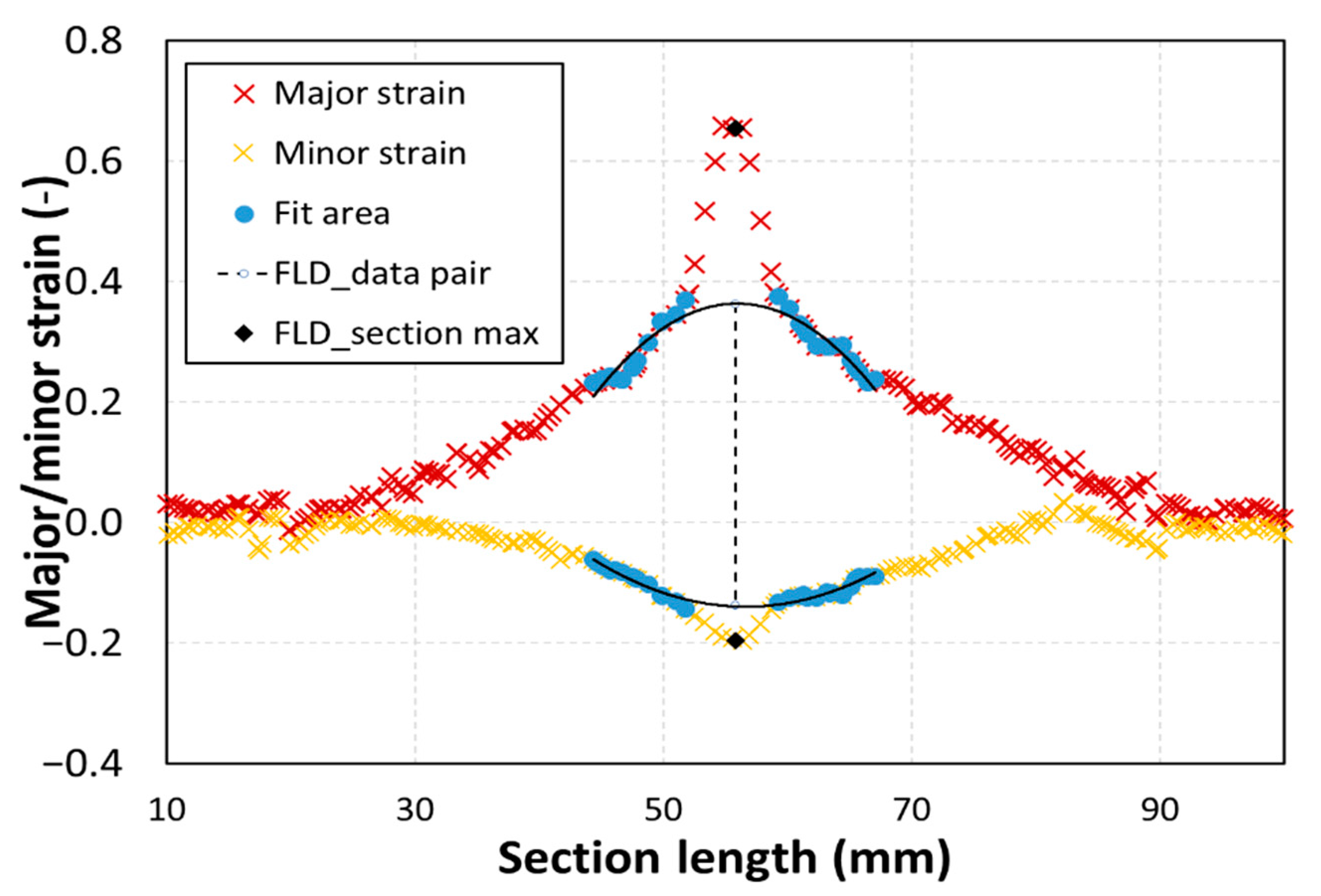 Metals 11 00484 g001