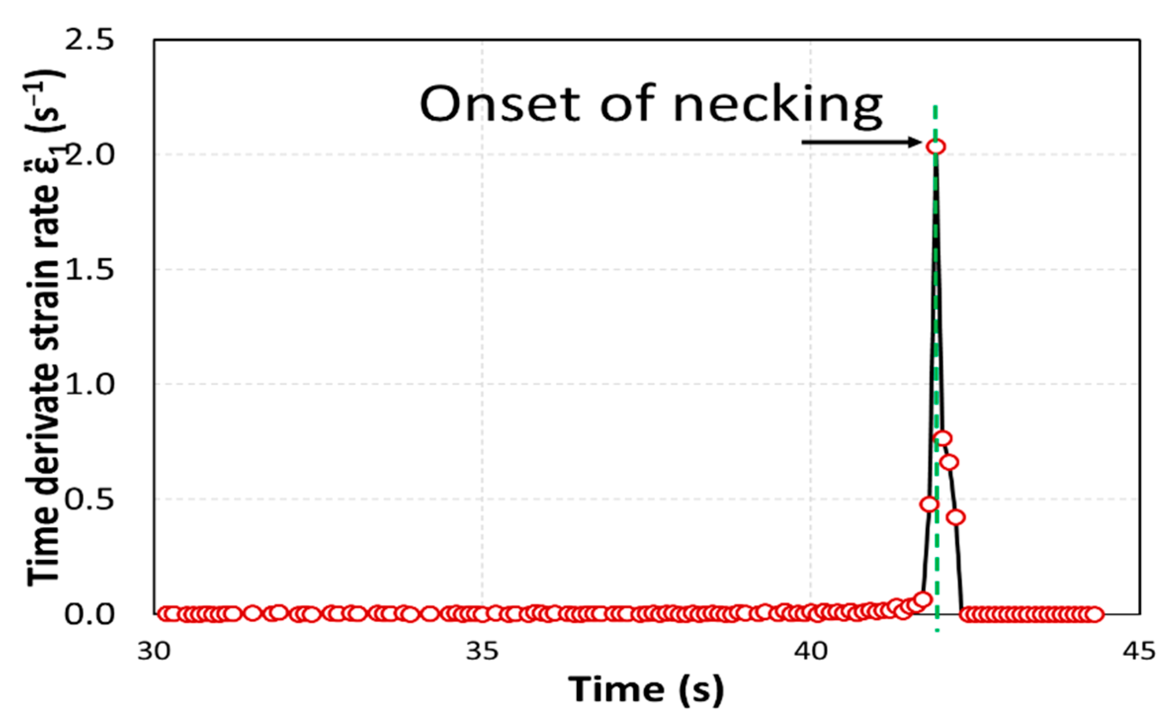 Metals 11 00484 g002