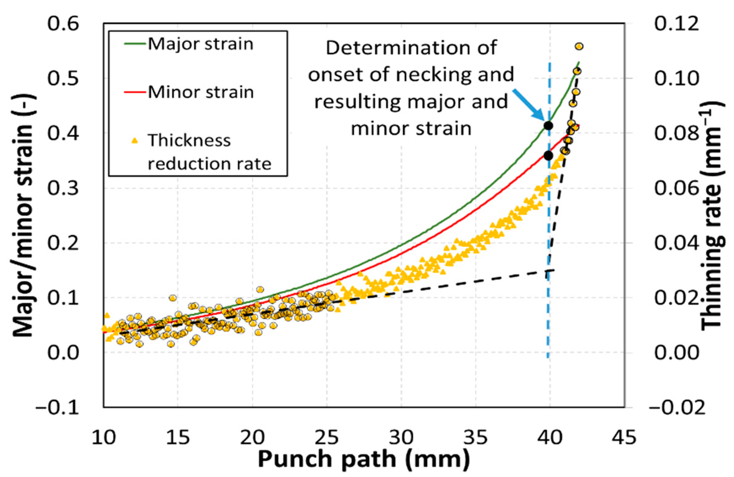 Metals 11 00484 g003