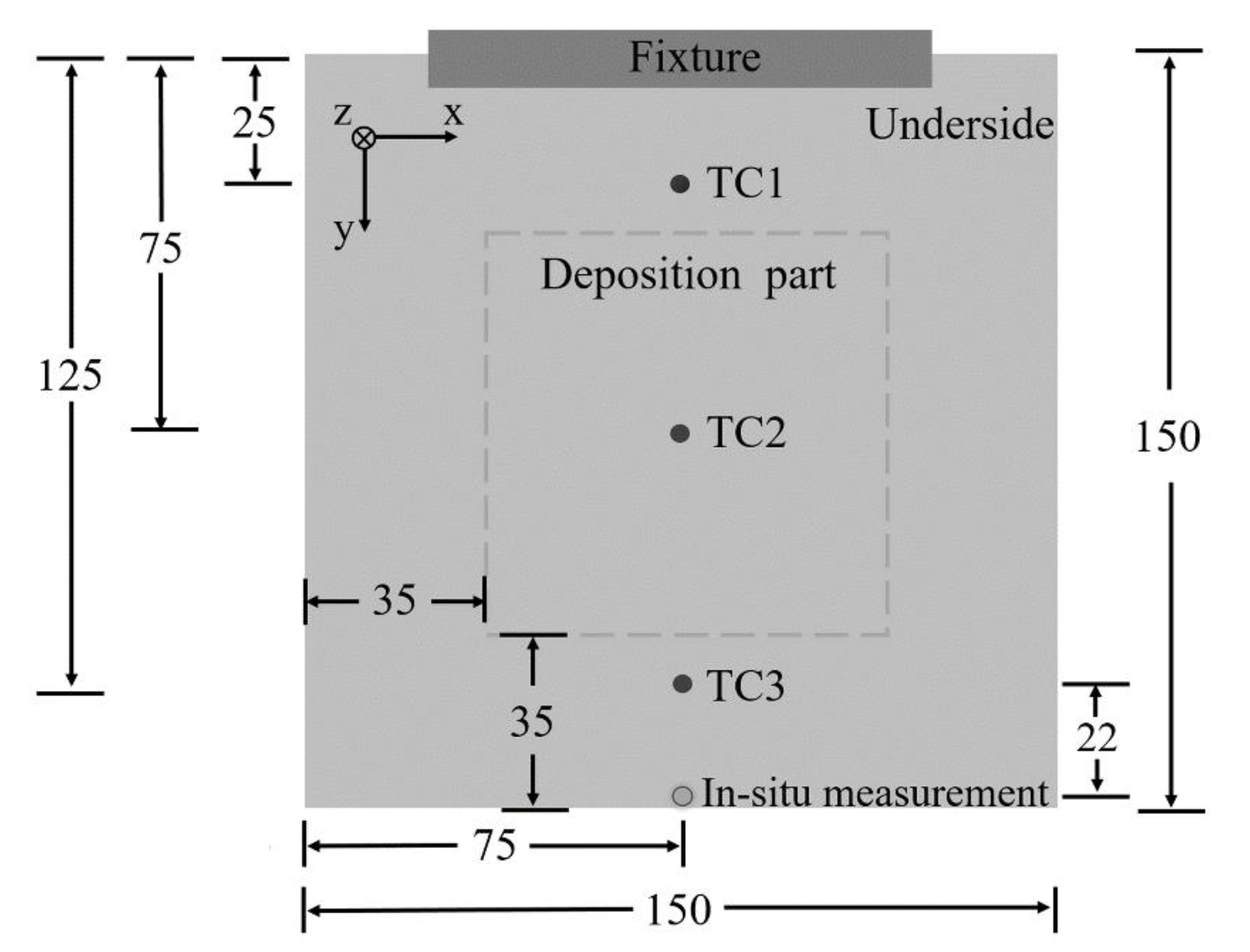 Metals 11 00485 g001