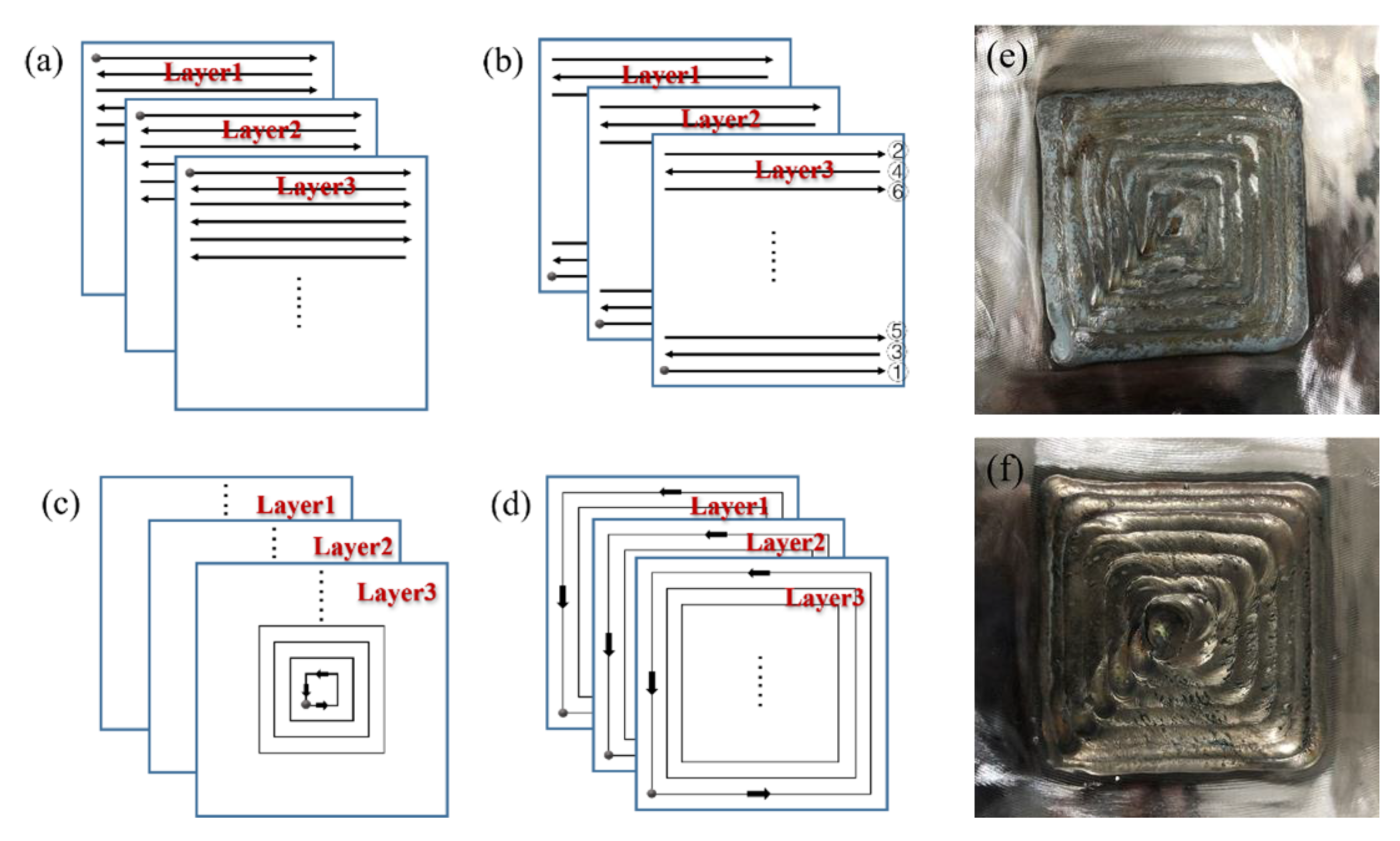 Metals 11 00485 g002