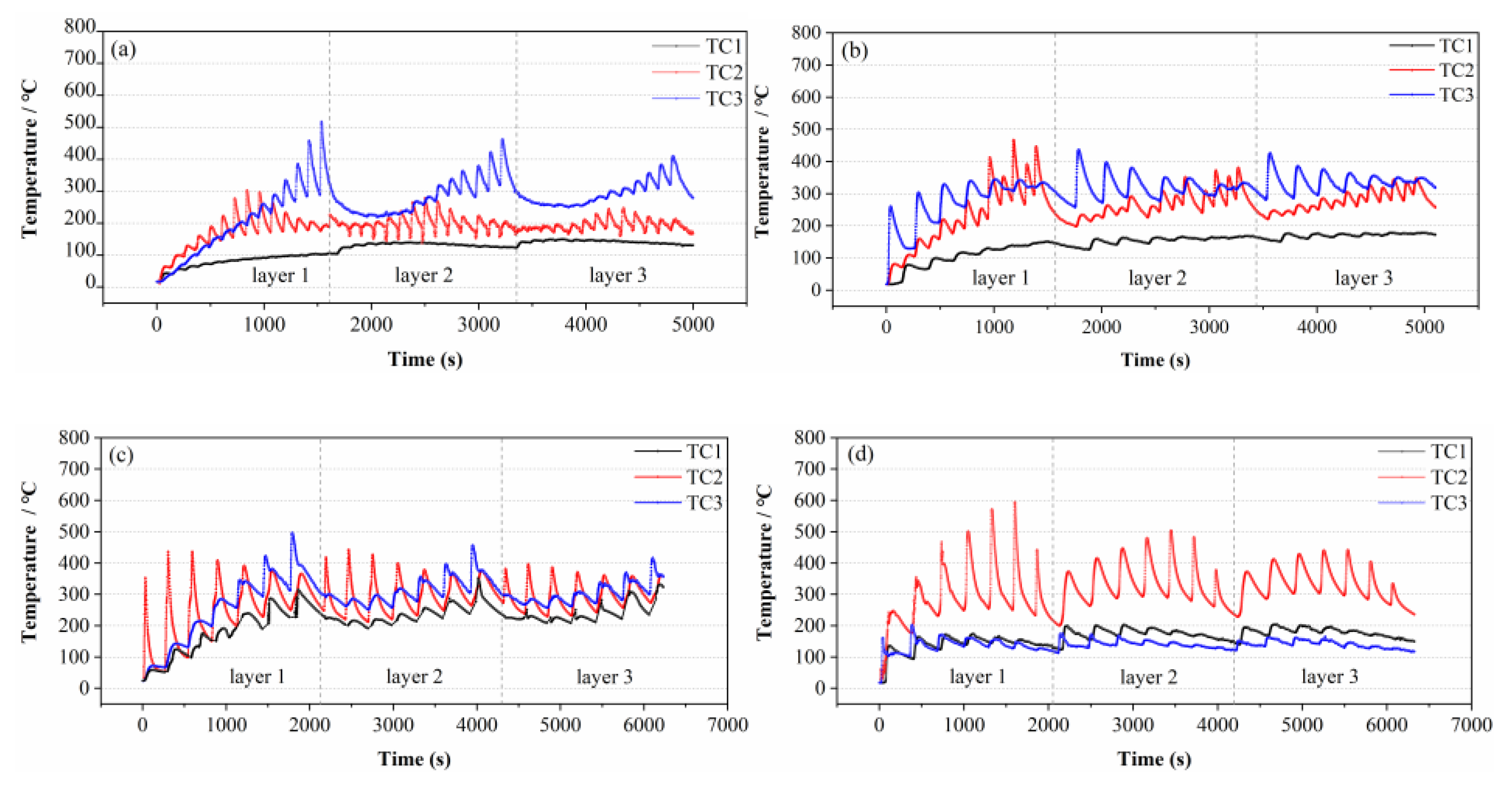 Metals 11 00485 g005