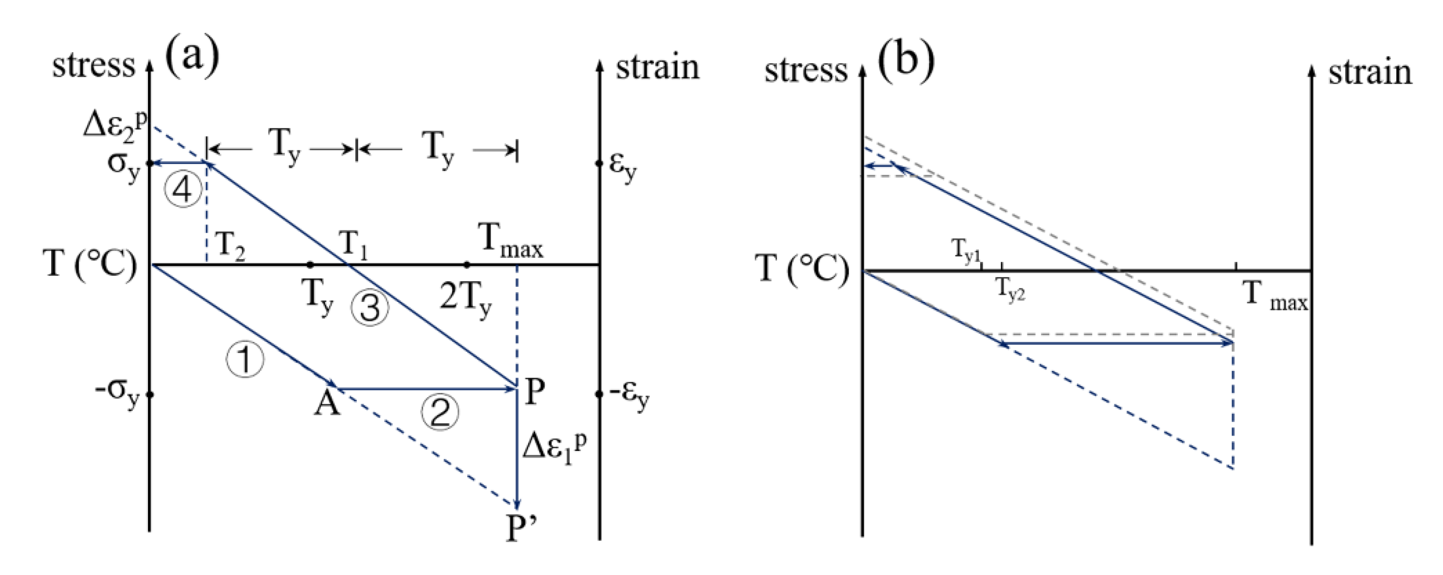 Metals 11 00485 g010