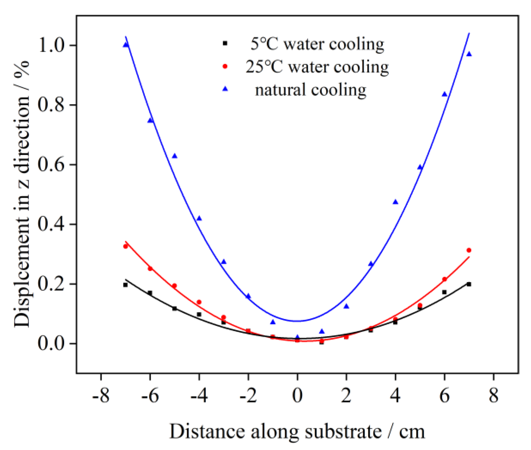 Metals 11 00485 g012