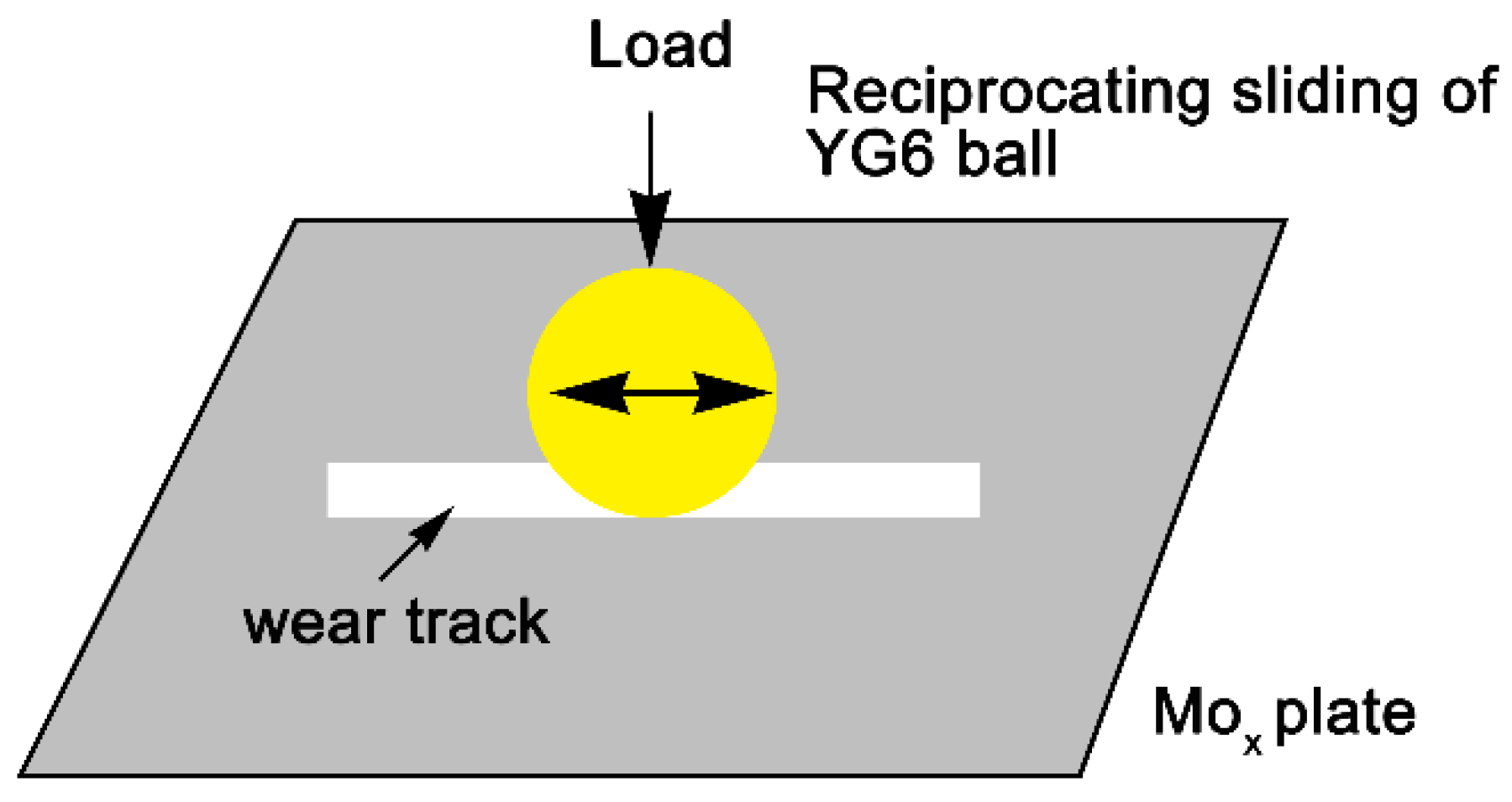 Metals 11 00486 g001