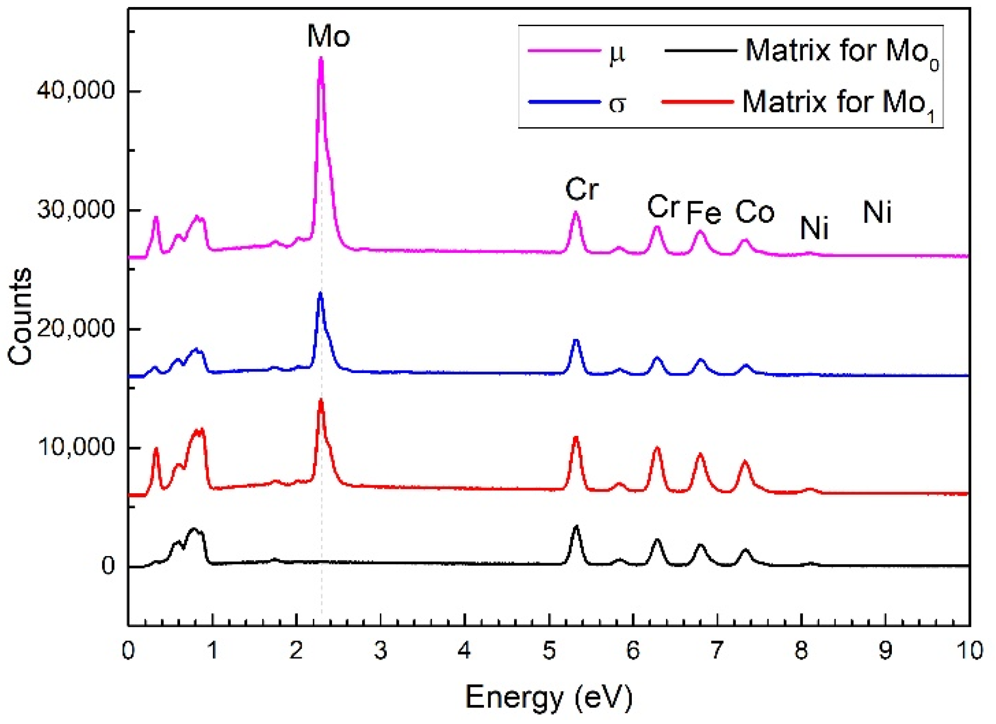 Metals 11 00486 g004