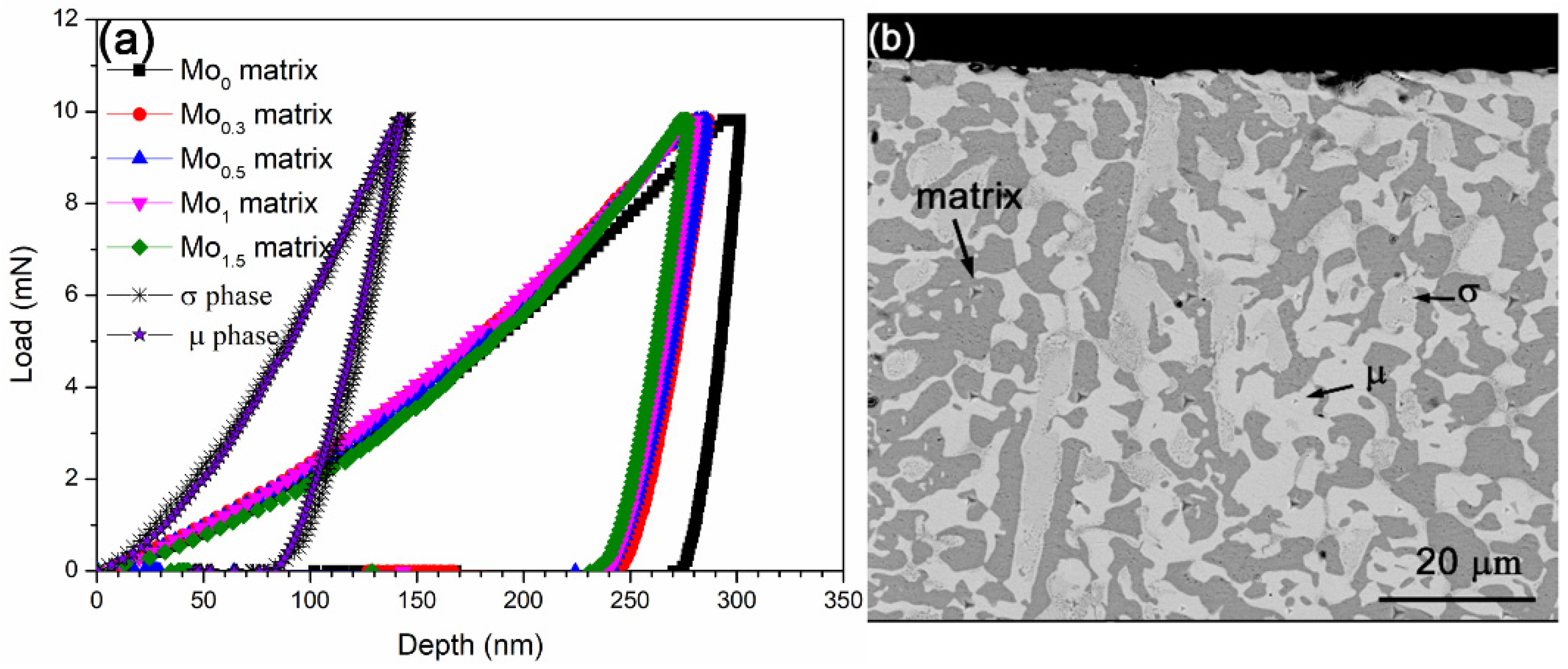Metals 11 00486 g005