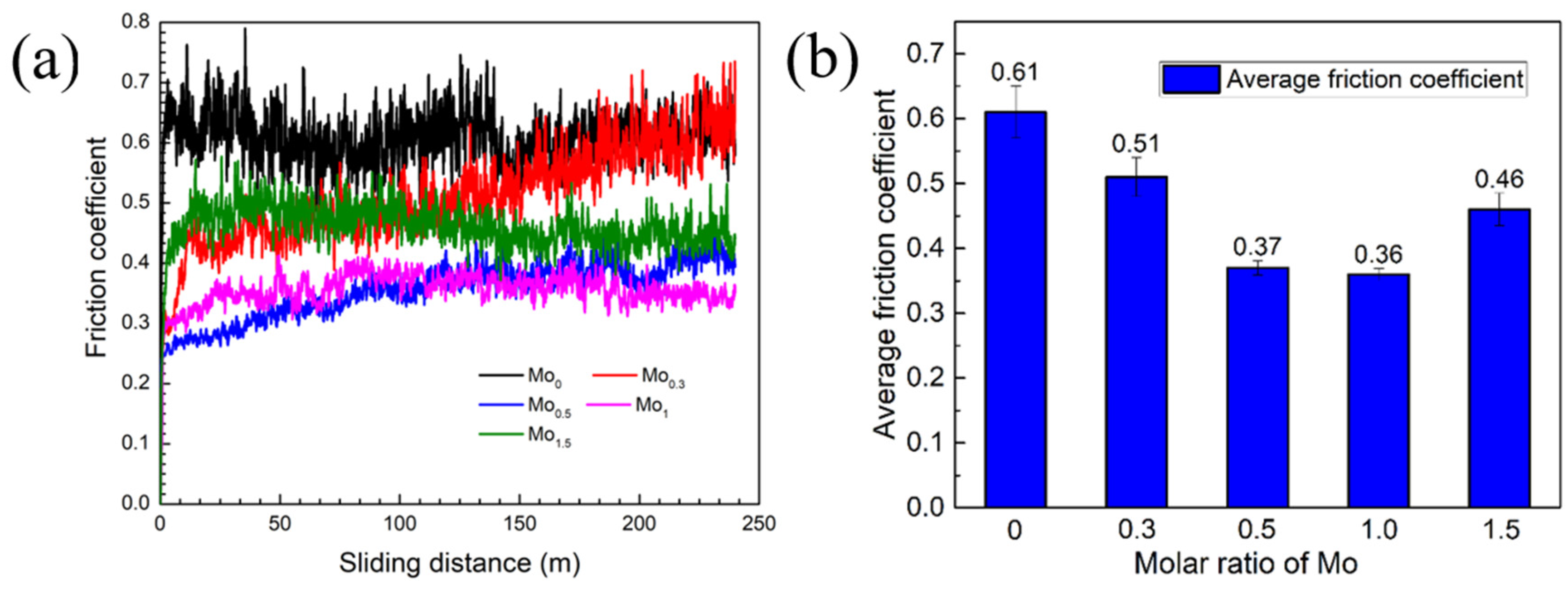 Metals 11 00486 g008