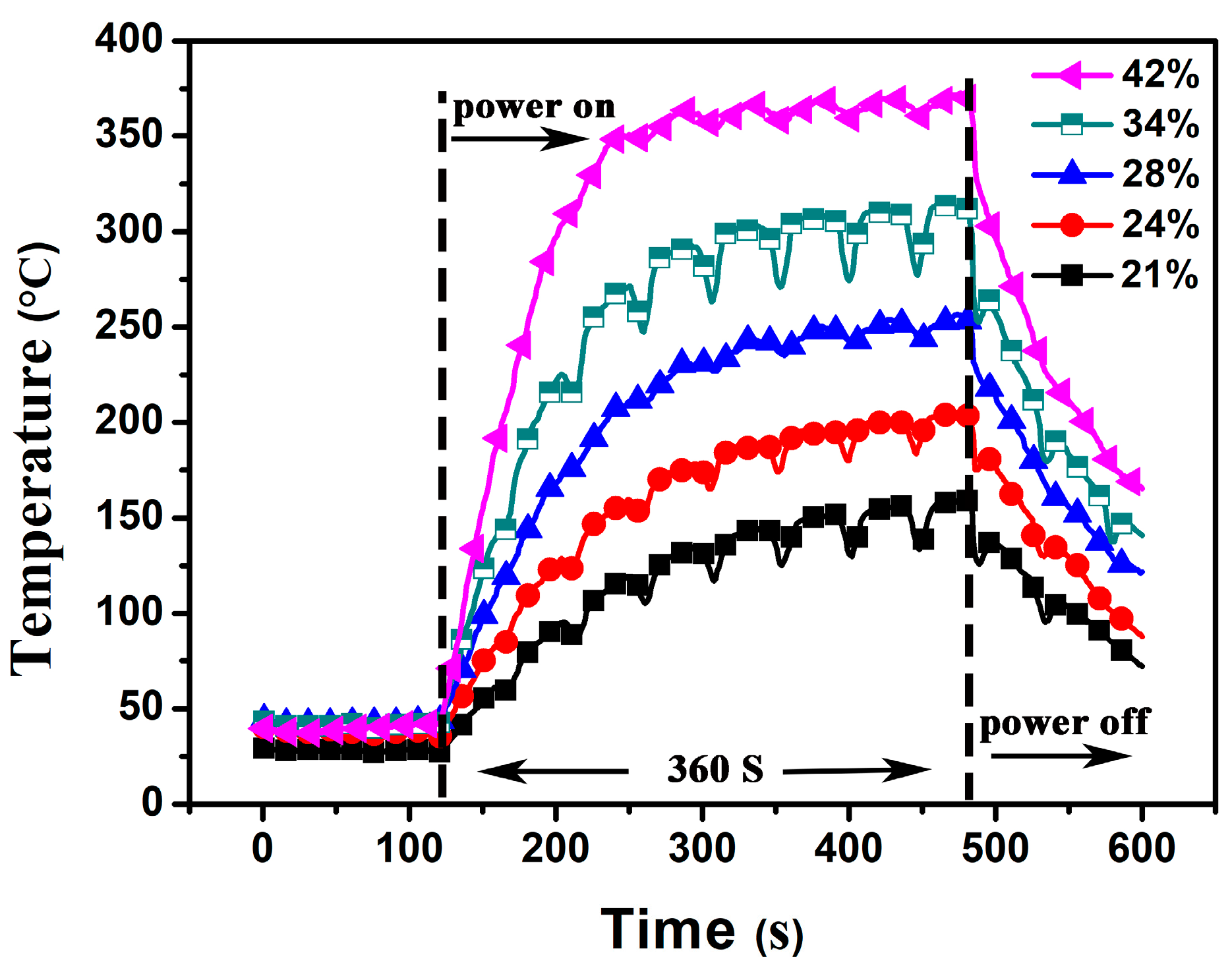 Metals 11 00488 g0a1 Metals 11 00488 g0a1