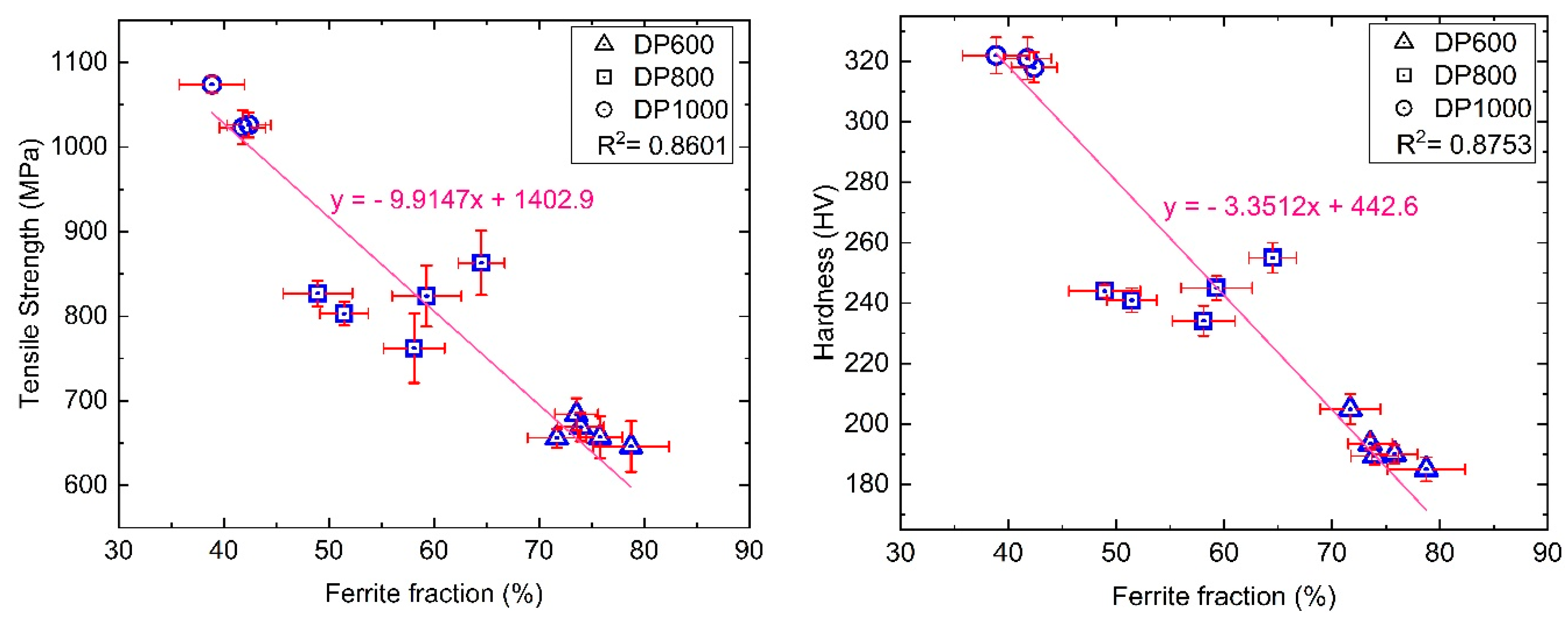 Metals 11 00490 g002