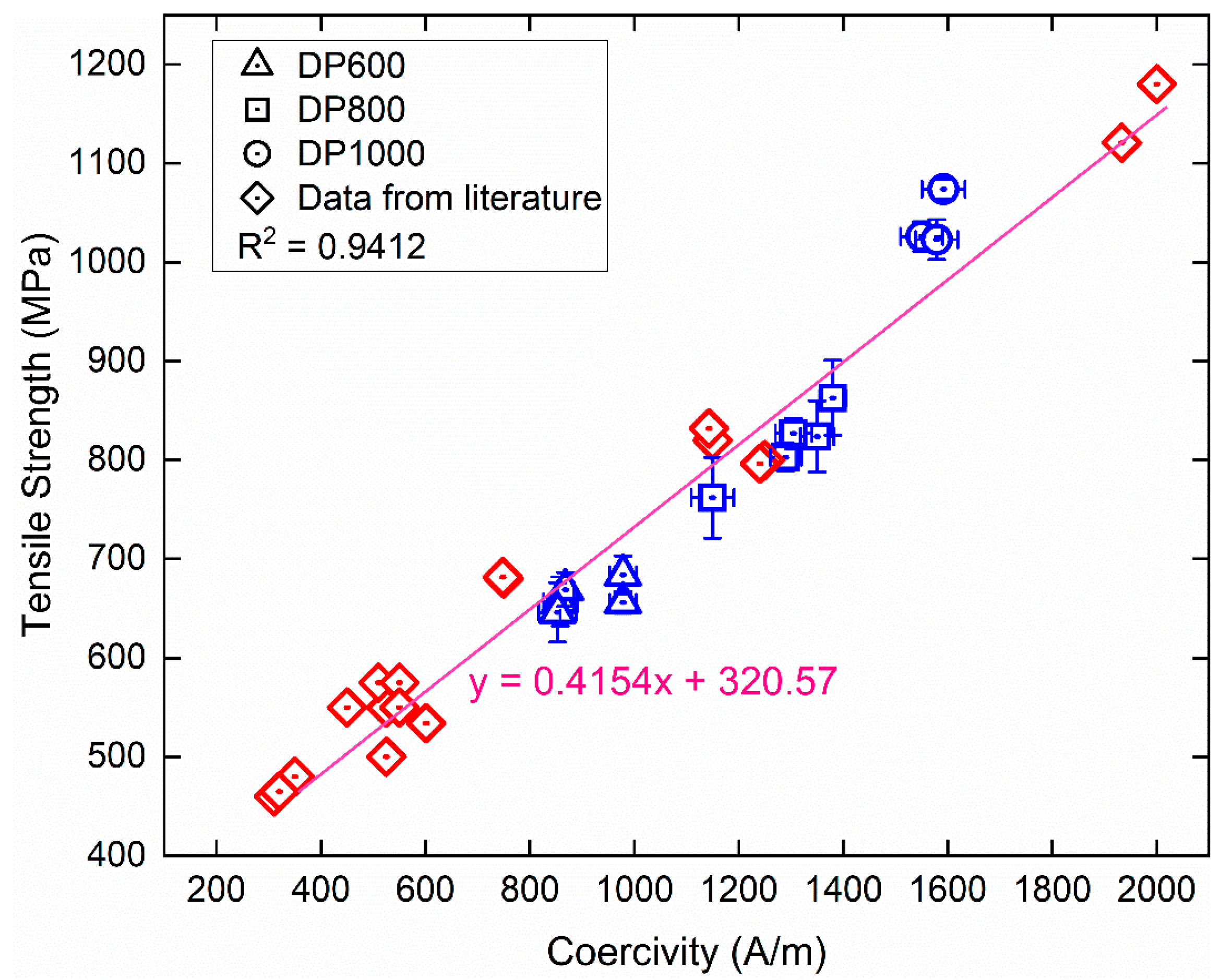 Metals 11 00490 g005