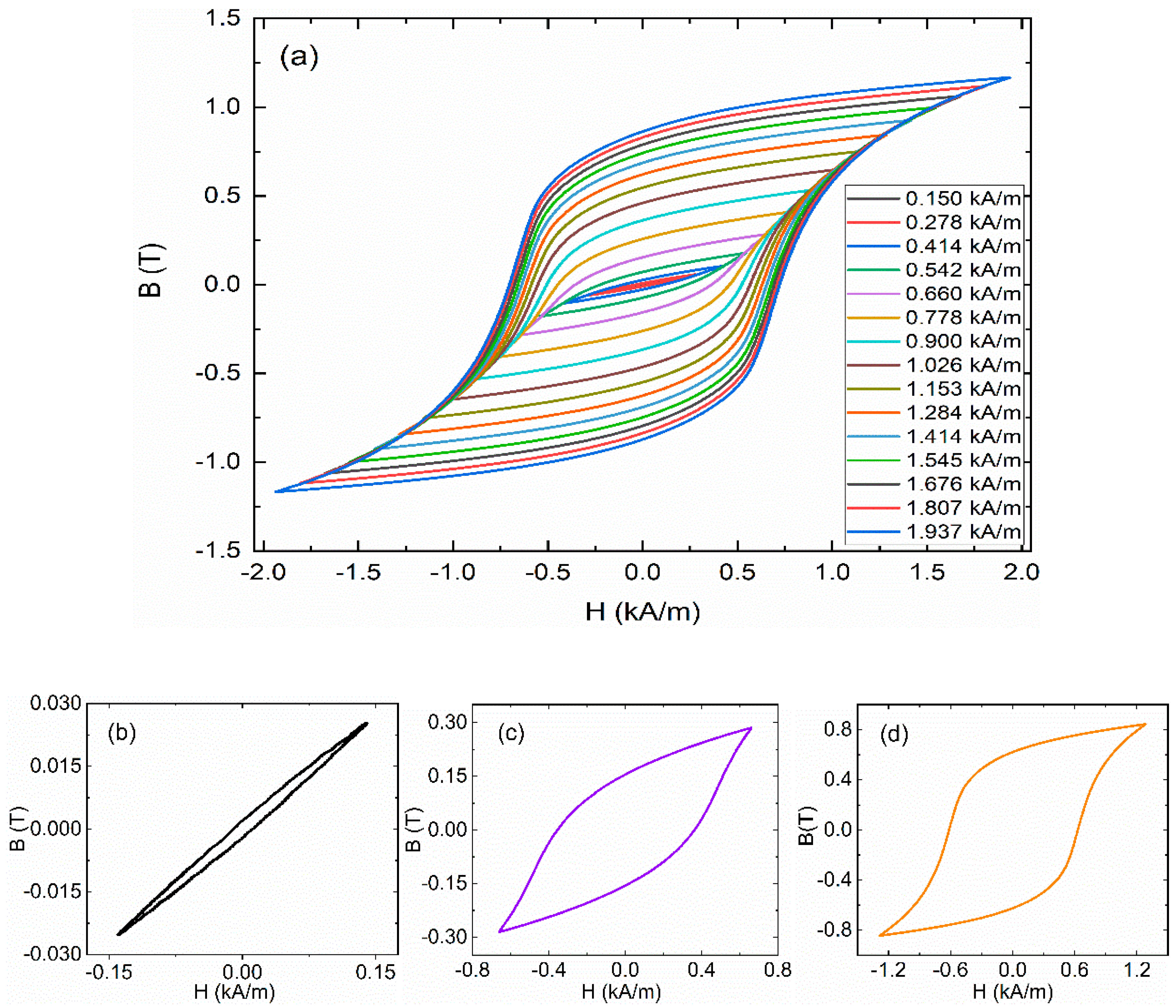 Metals 11 00490 g006