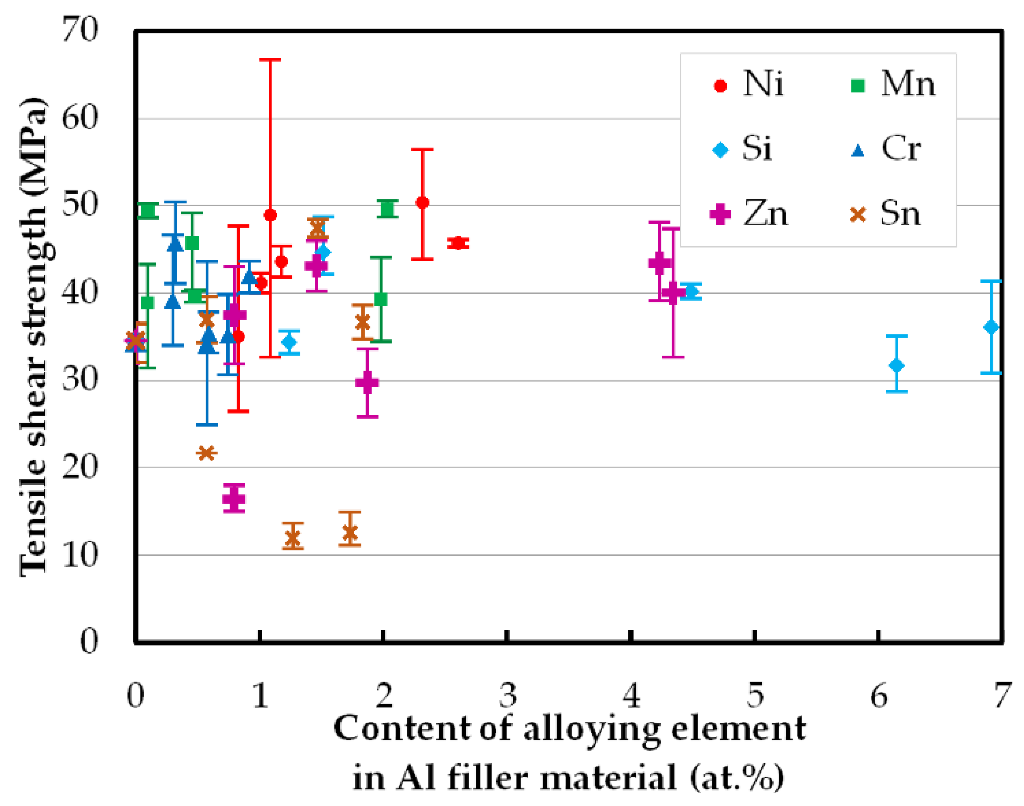 Metals 11 00491 g003 Metals 11 00491 g003
