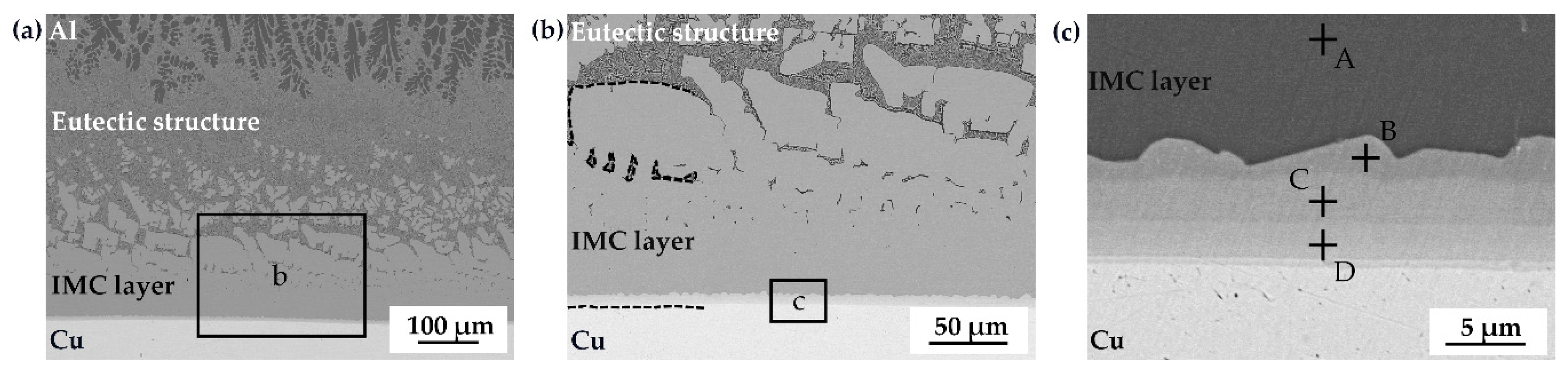 Metals 11 00491 g004 Metals 11 00491 g004