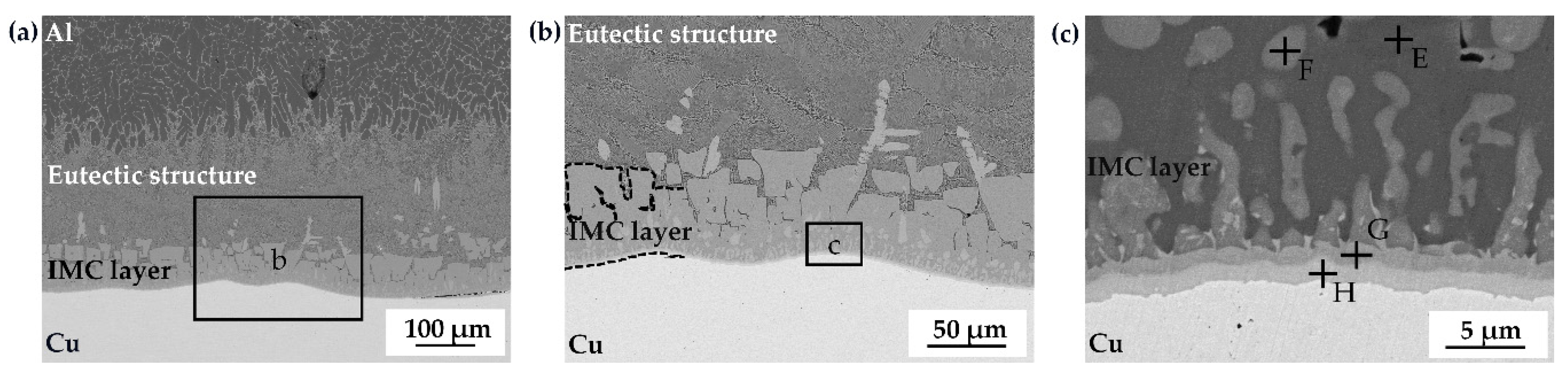 Metals 11 00491 g005 Metals 11 00491 g005