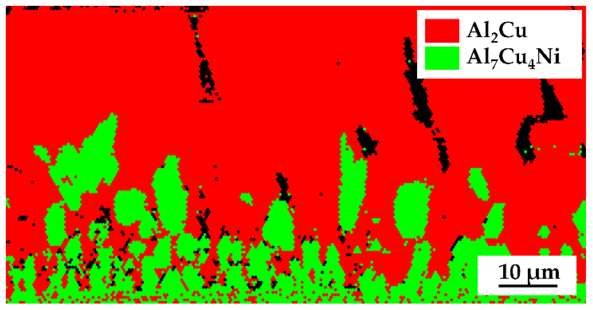 Metals 11 00491 g006 Metals 11 00491 g006