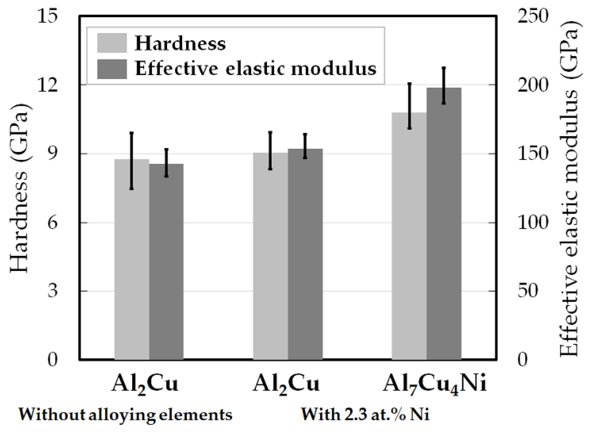 Metals 11 00491 g008 Metals 11 00491 g008