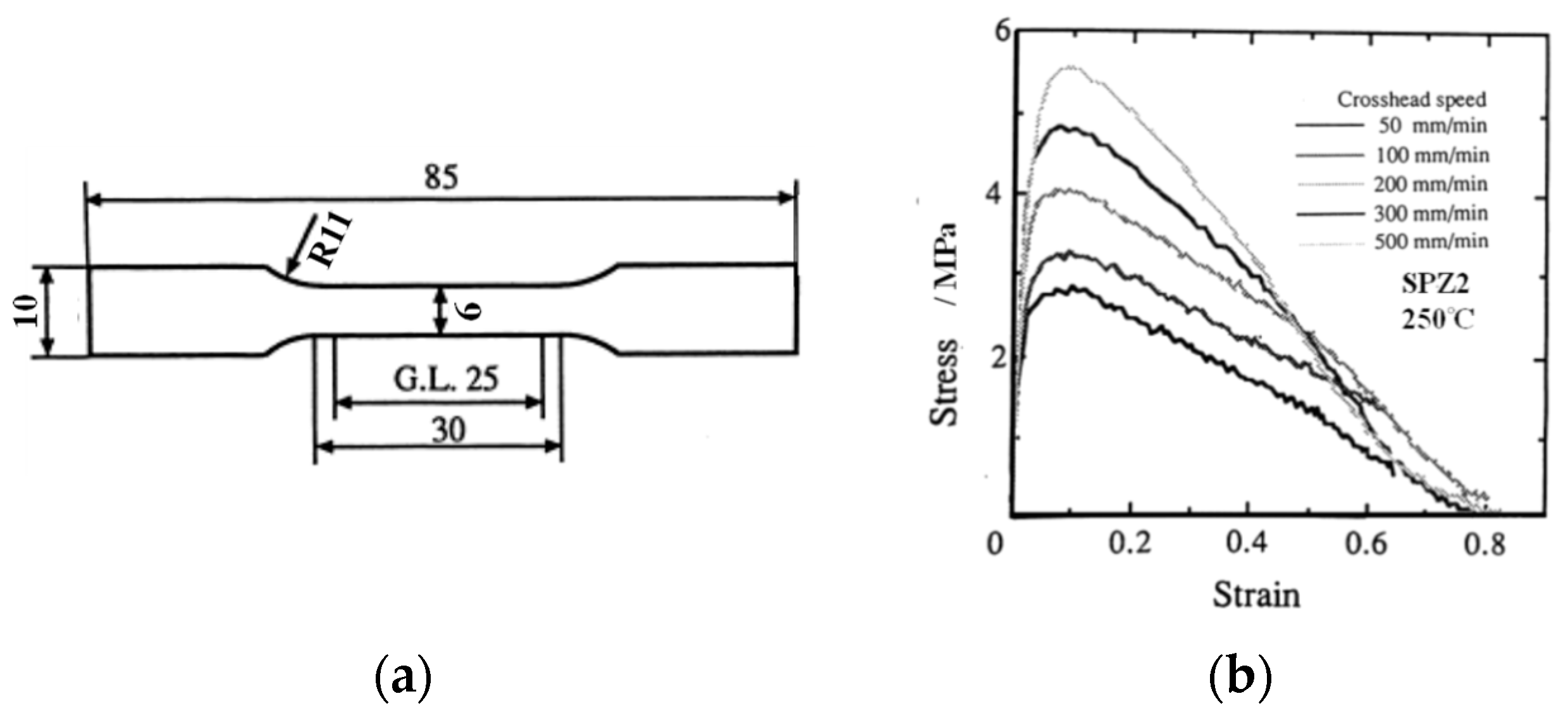 Metals 11 00493 g001 Metals 11 00493 g001