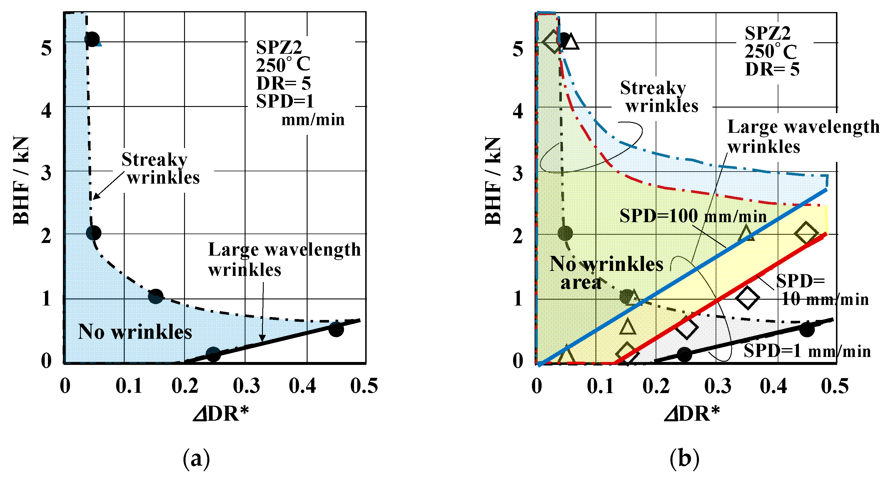 Metals 11 00493 g004 Metals 11 00493 g004