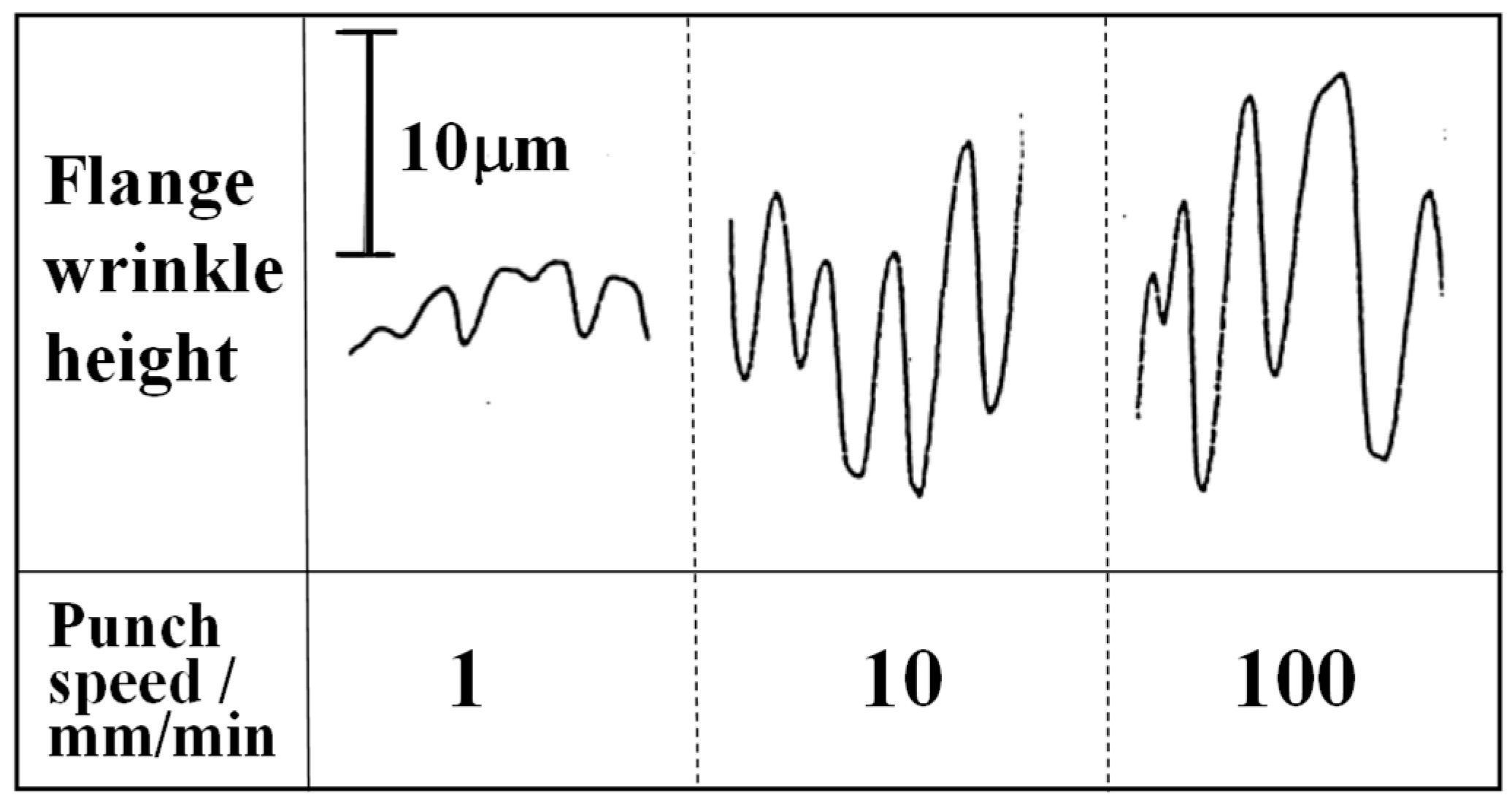 Metals 11 00493 g005 Metals 11 00493 g005