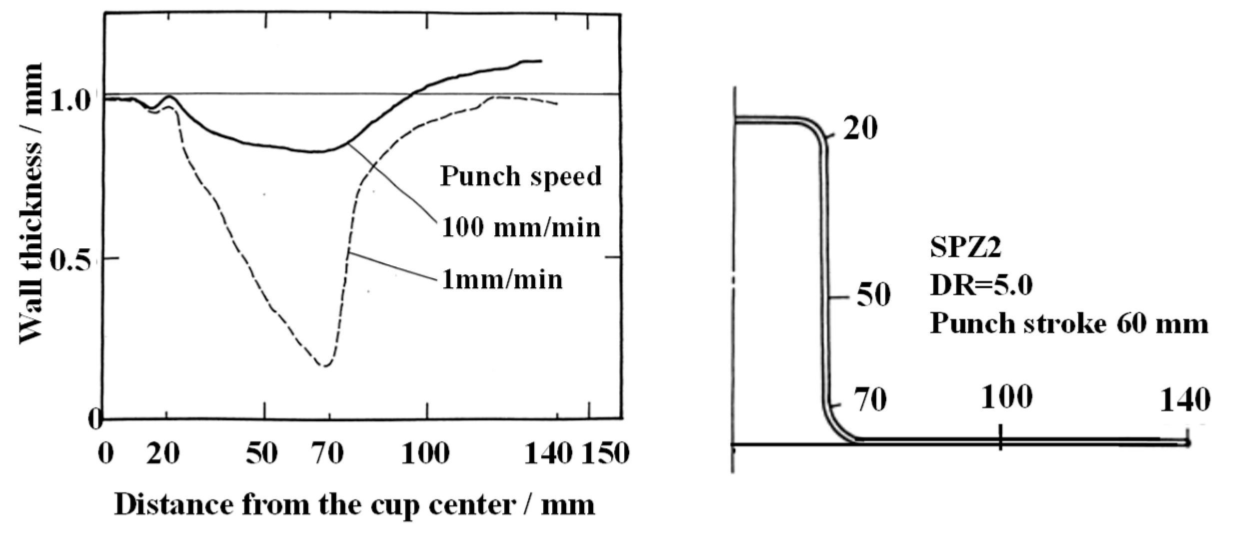 Metals 11 00493 g006 Metals 11 00493 g006