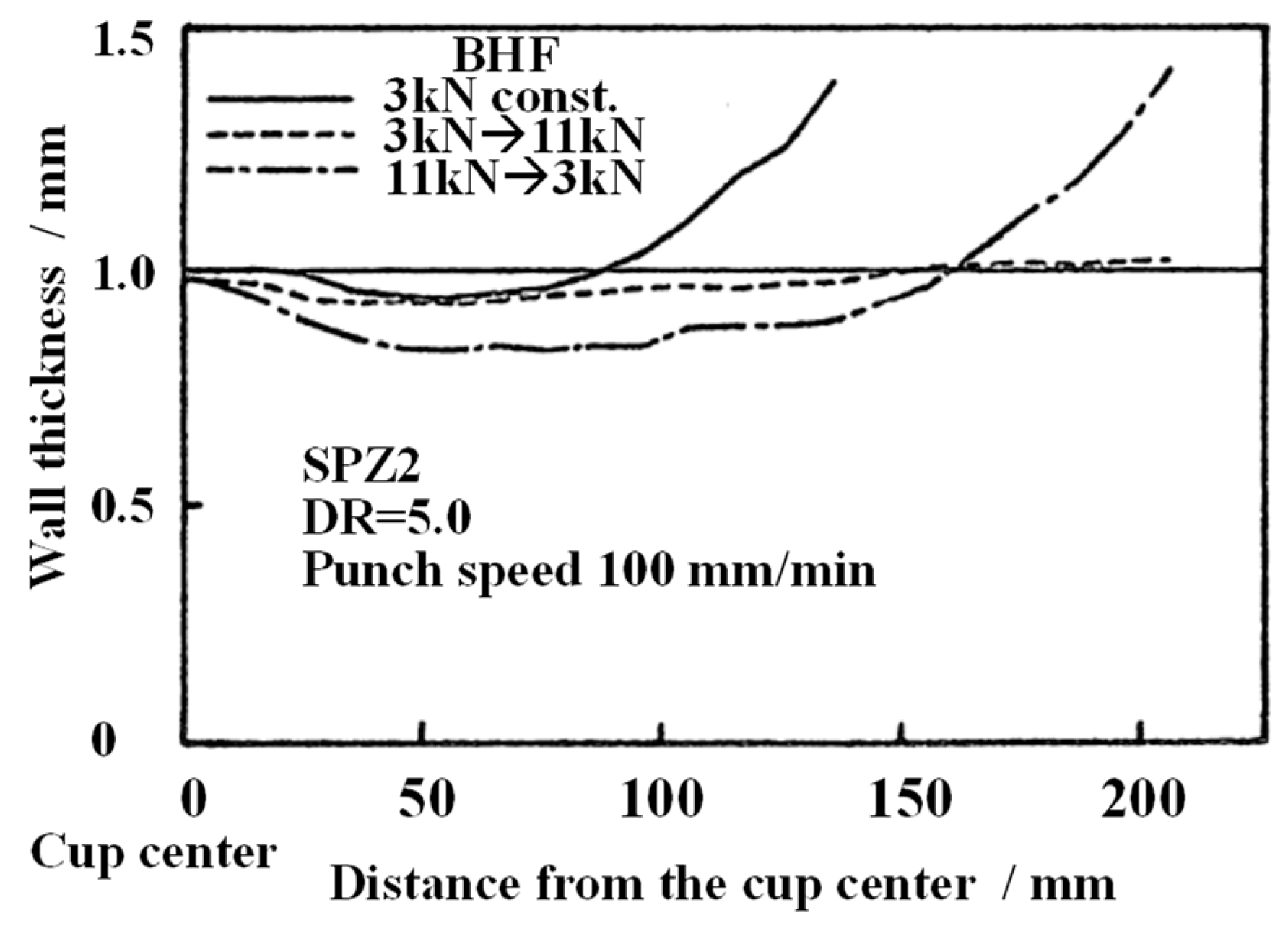 Metals 11 00493 g007 Metals 11 00493 g007