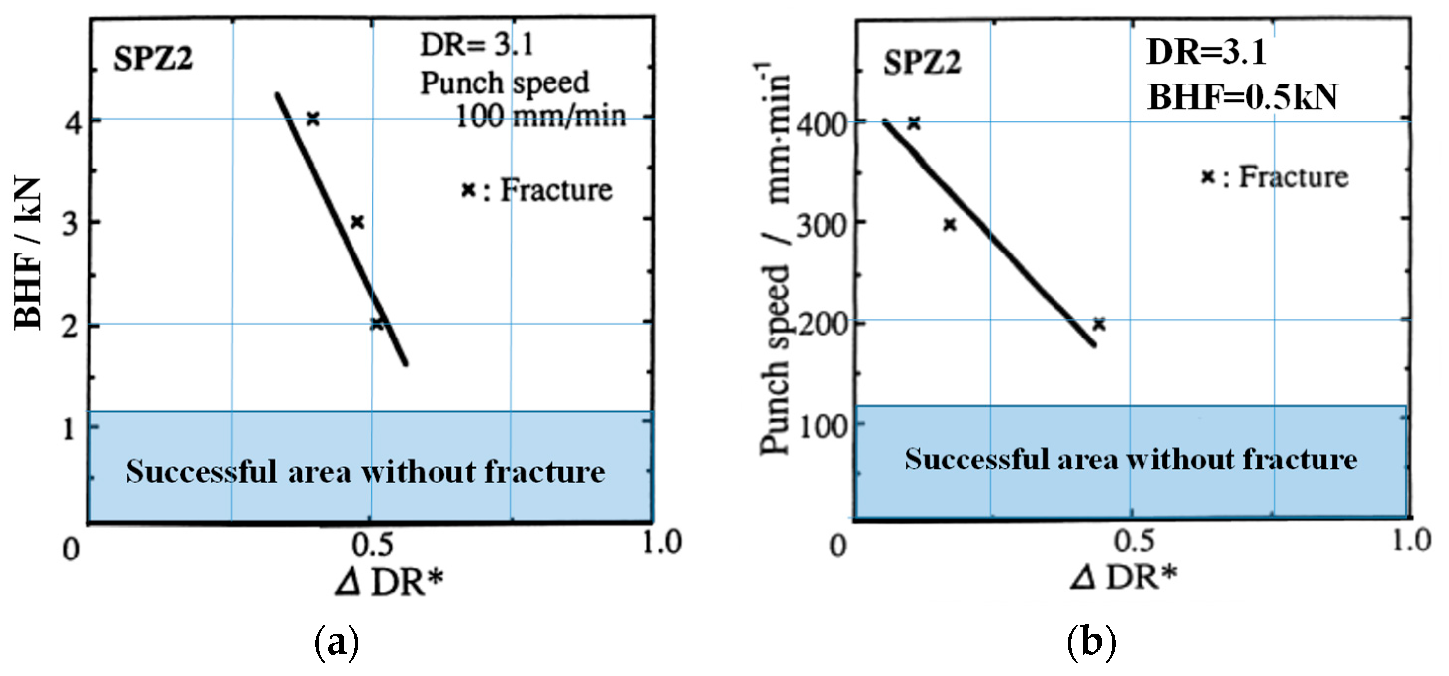 Metals 11 00493 g009 Metals 11 00493 g009