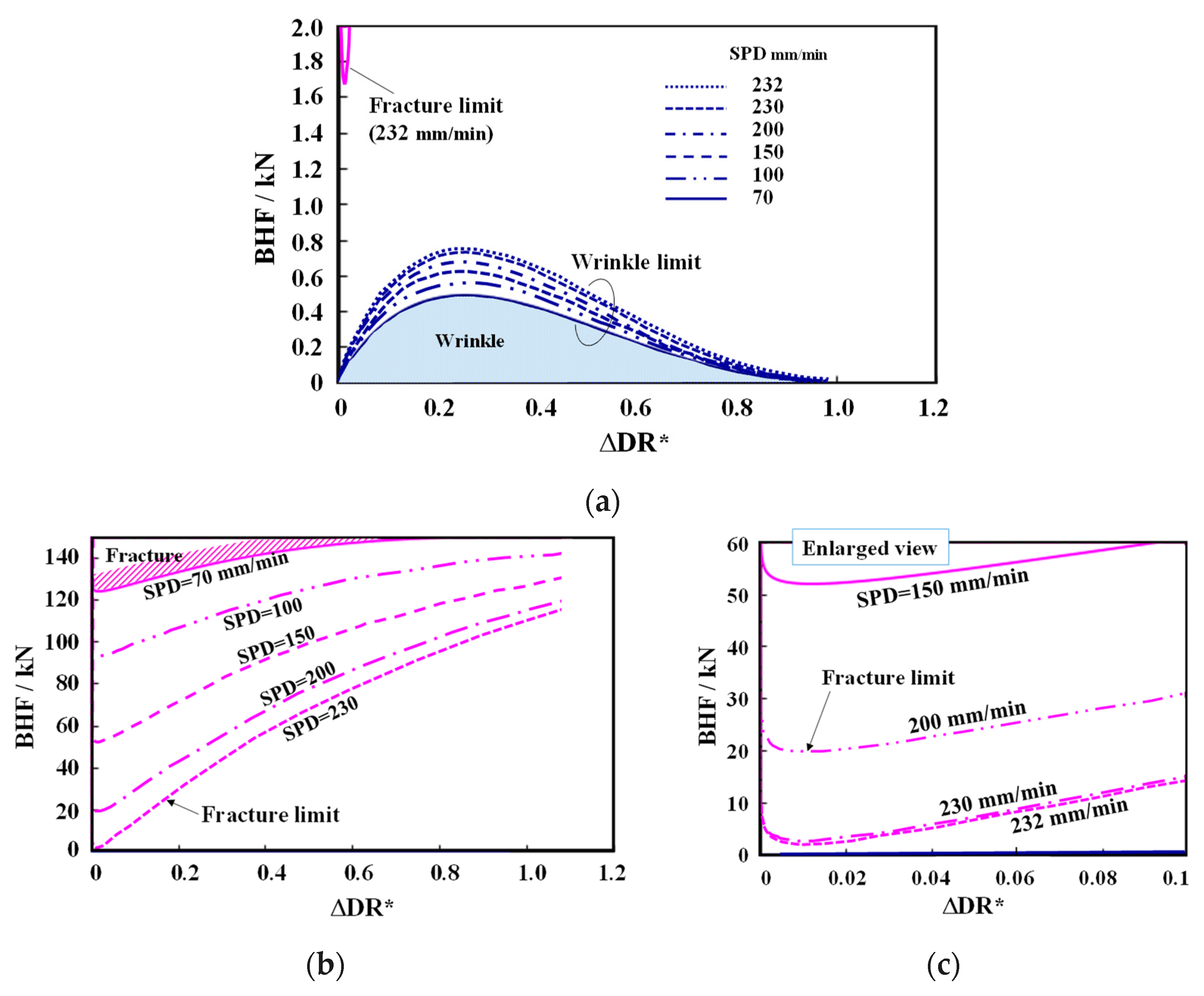 Metals 11 00493 g010 Metals 11 00493 g010