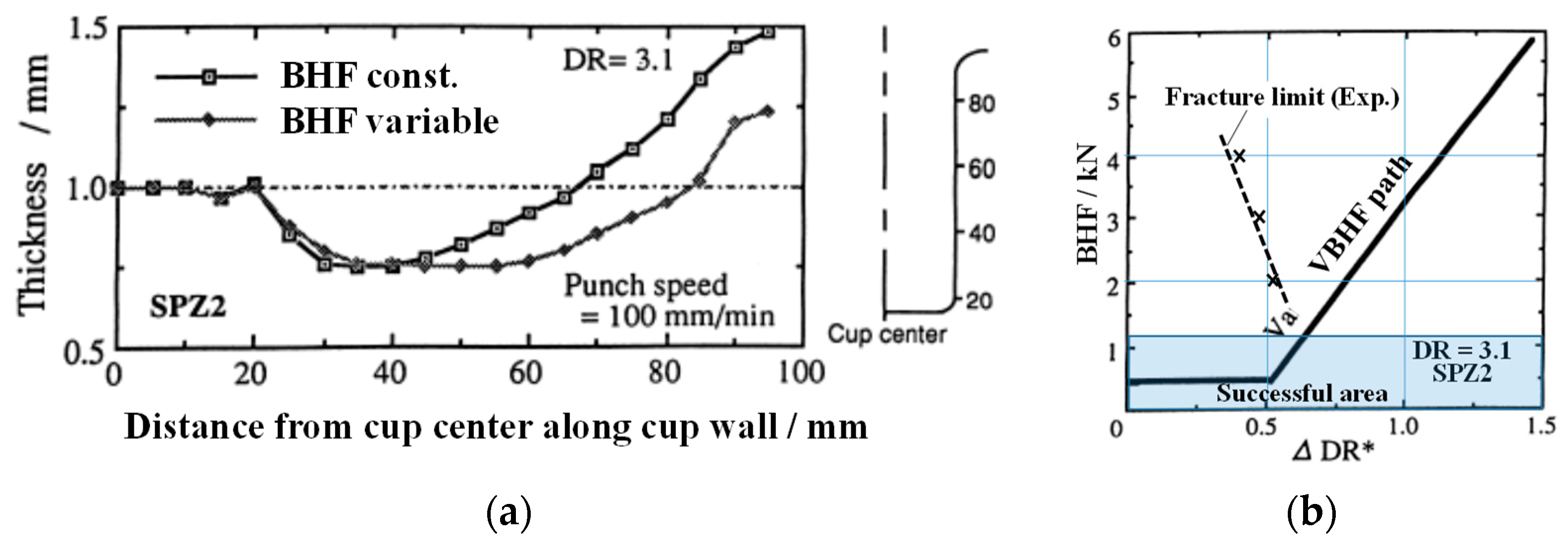 Metals 11 00493 g013 Metals 11 00493 g013
