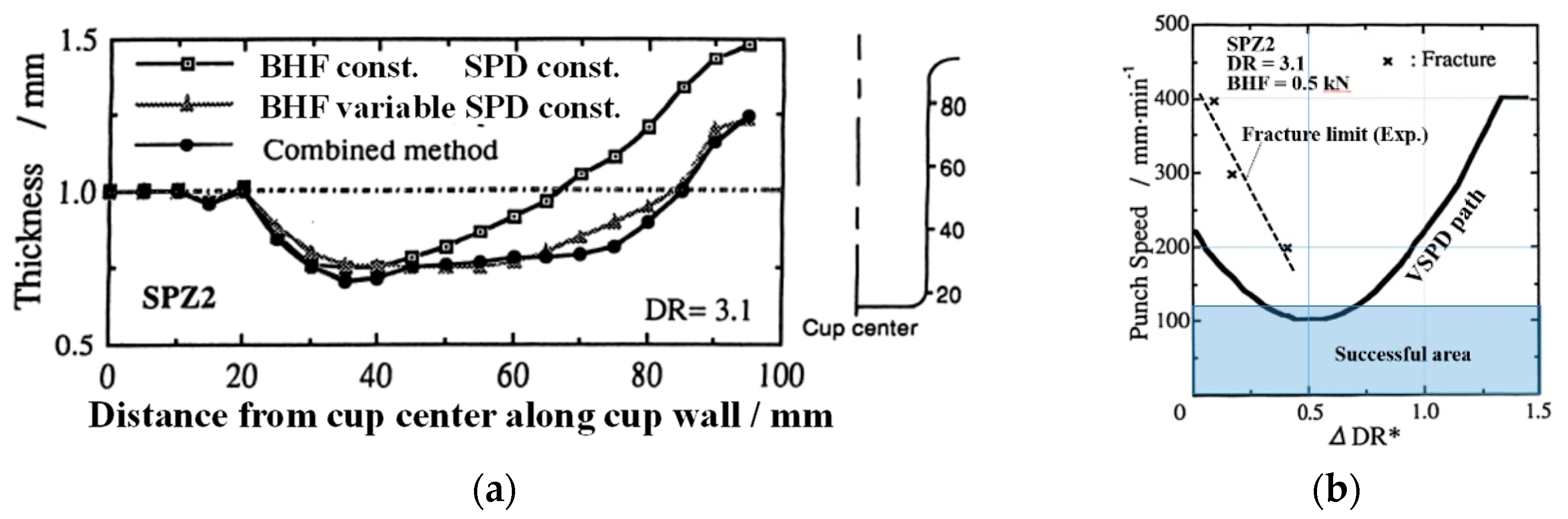 Metals 11 00493 g014 Metals 11 00493 g014