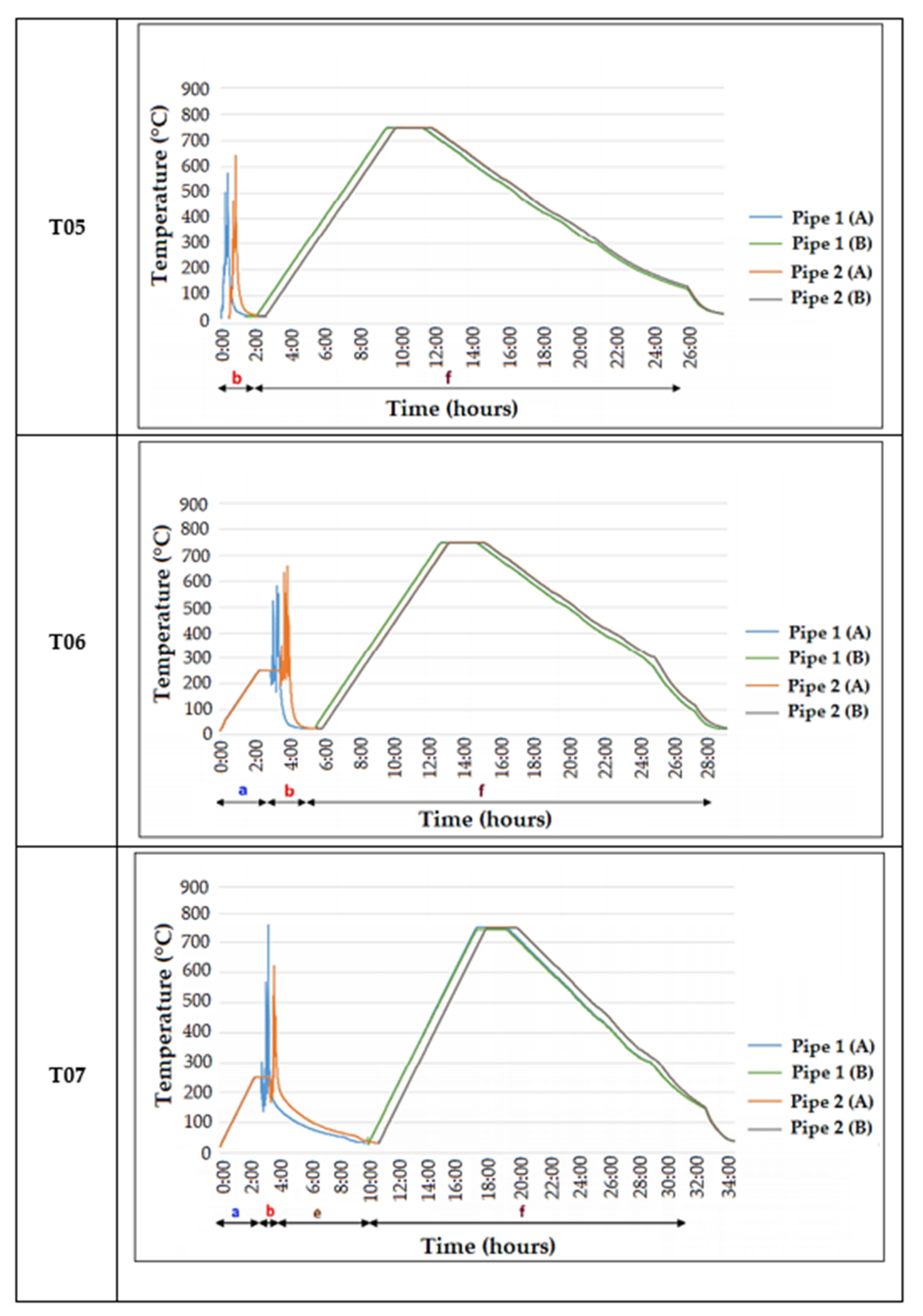 Metals 11 00495 g001b