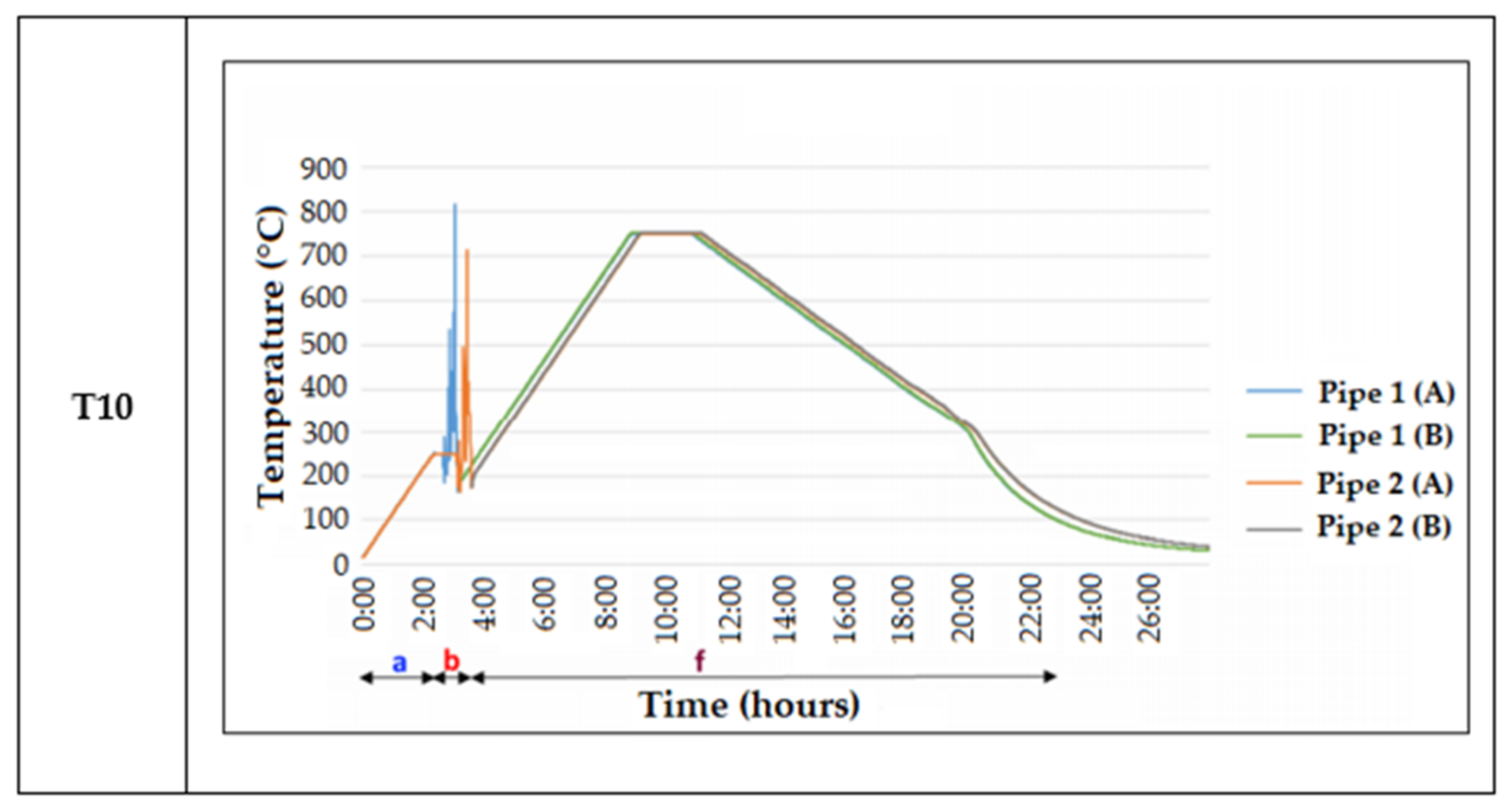 Metals 11 00495 g001c