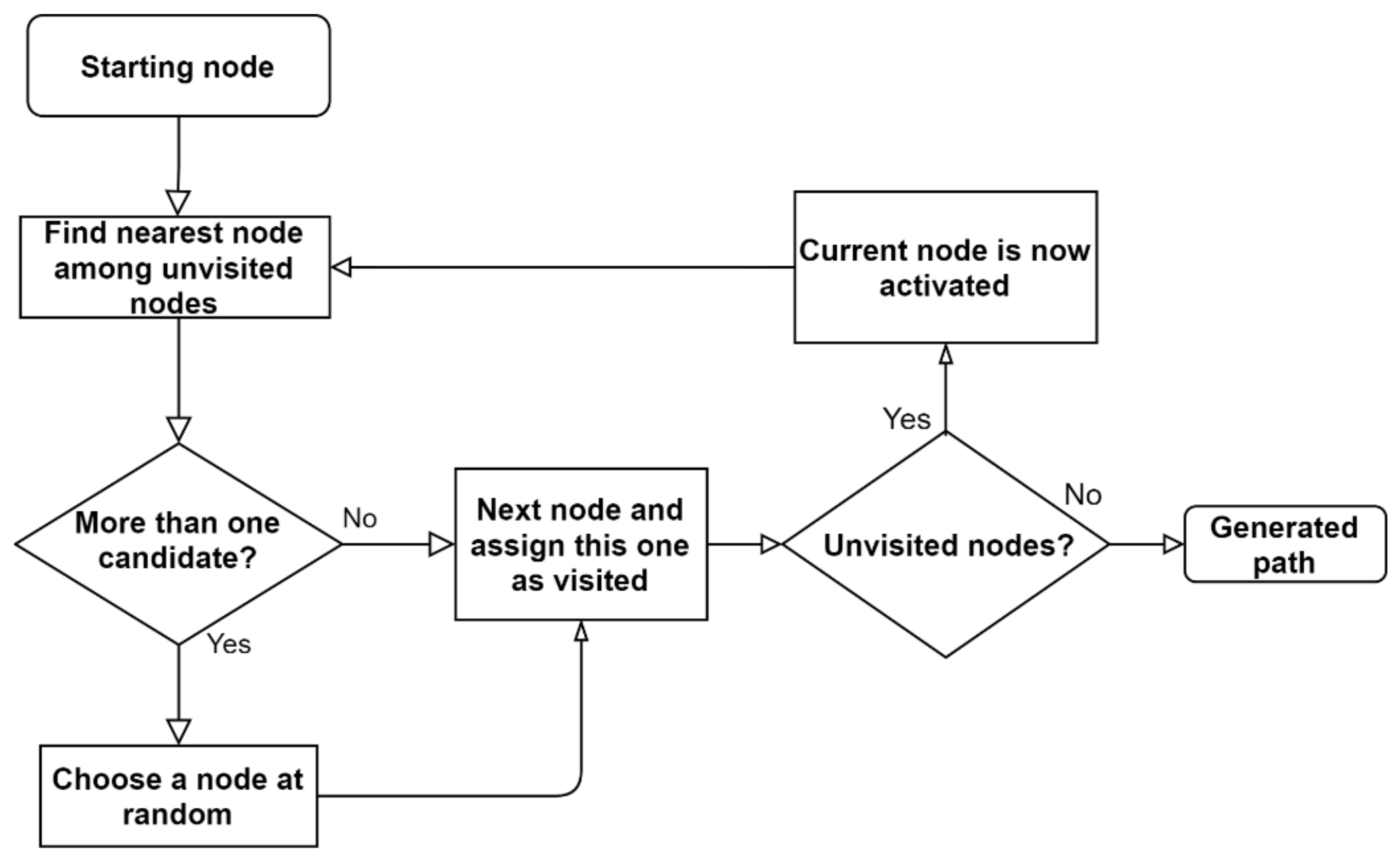 Metals 11 00498 g008