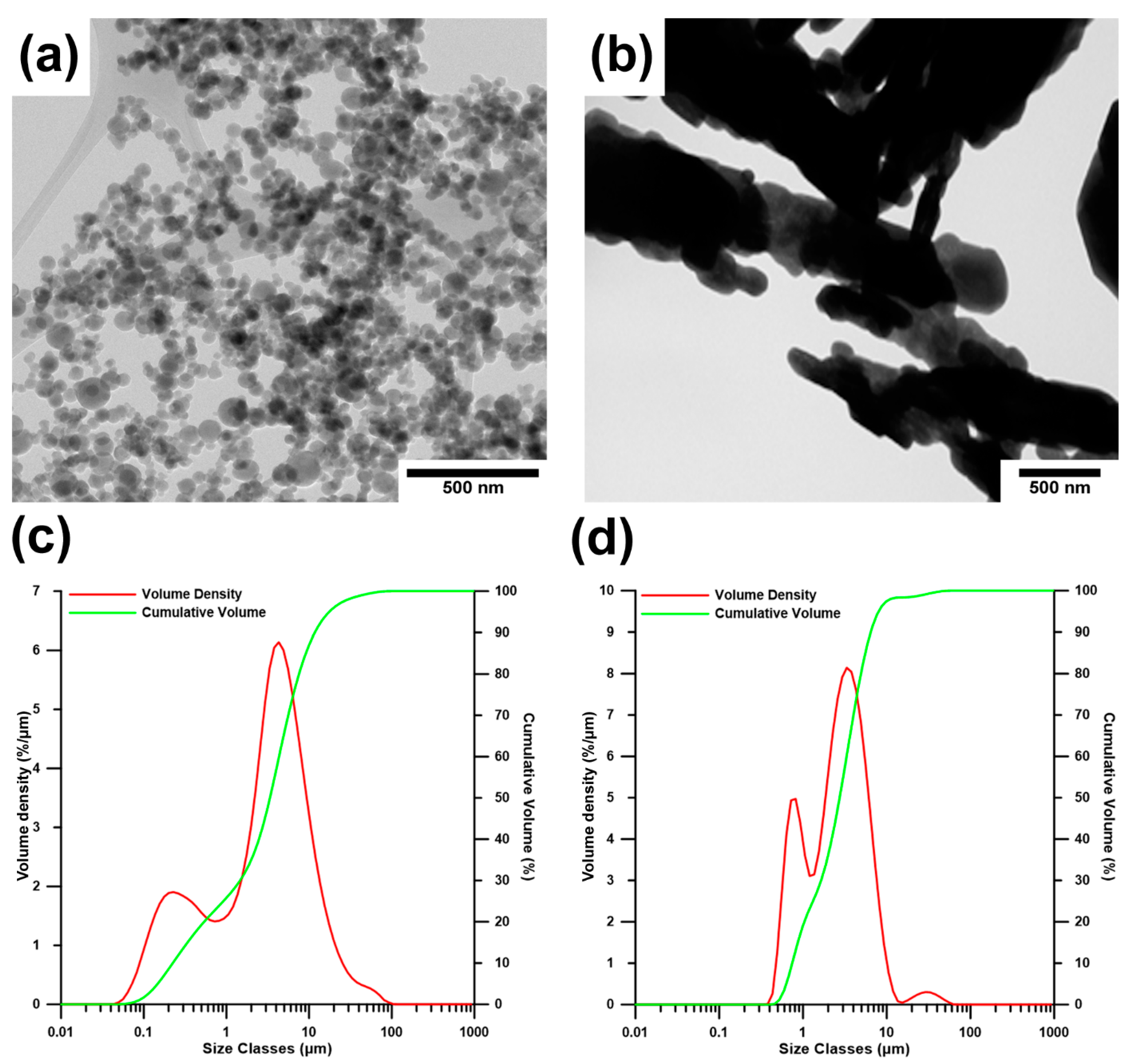 Metals 11 00499 g001 Metals 11 00499 g001