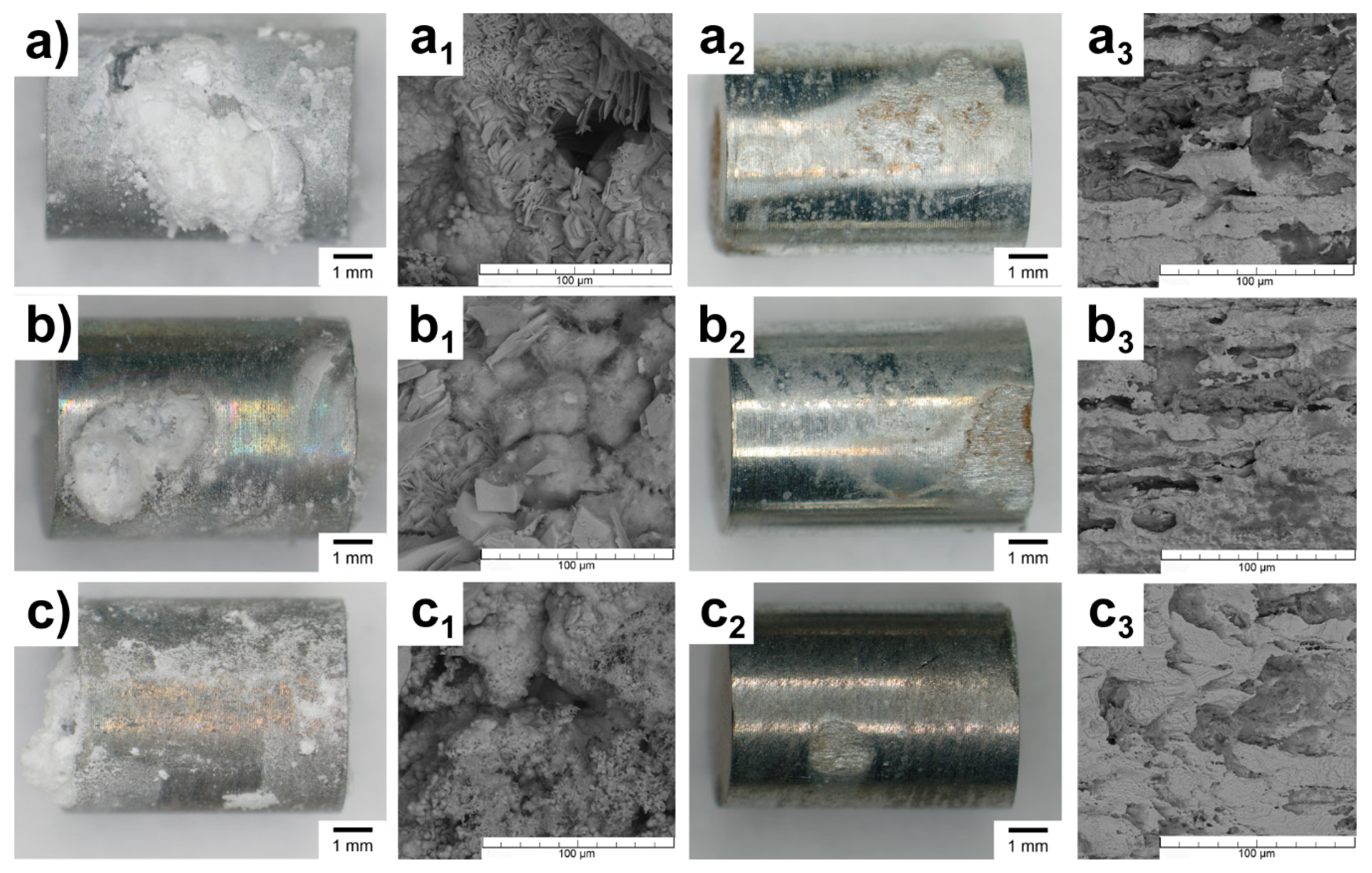 Metals 11 00499 g006 Metals 11 00499 g006