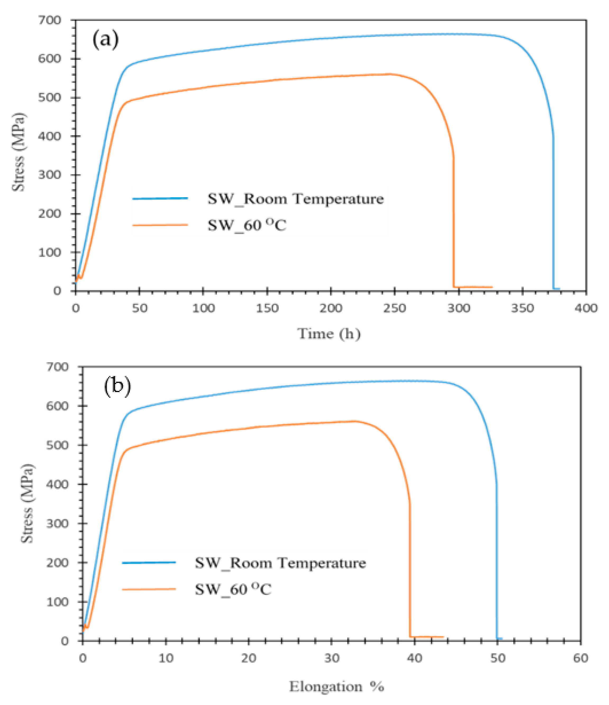 Metals 11 00500 g002