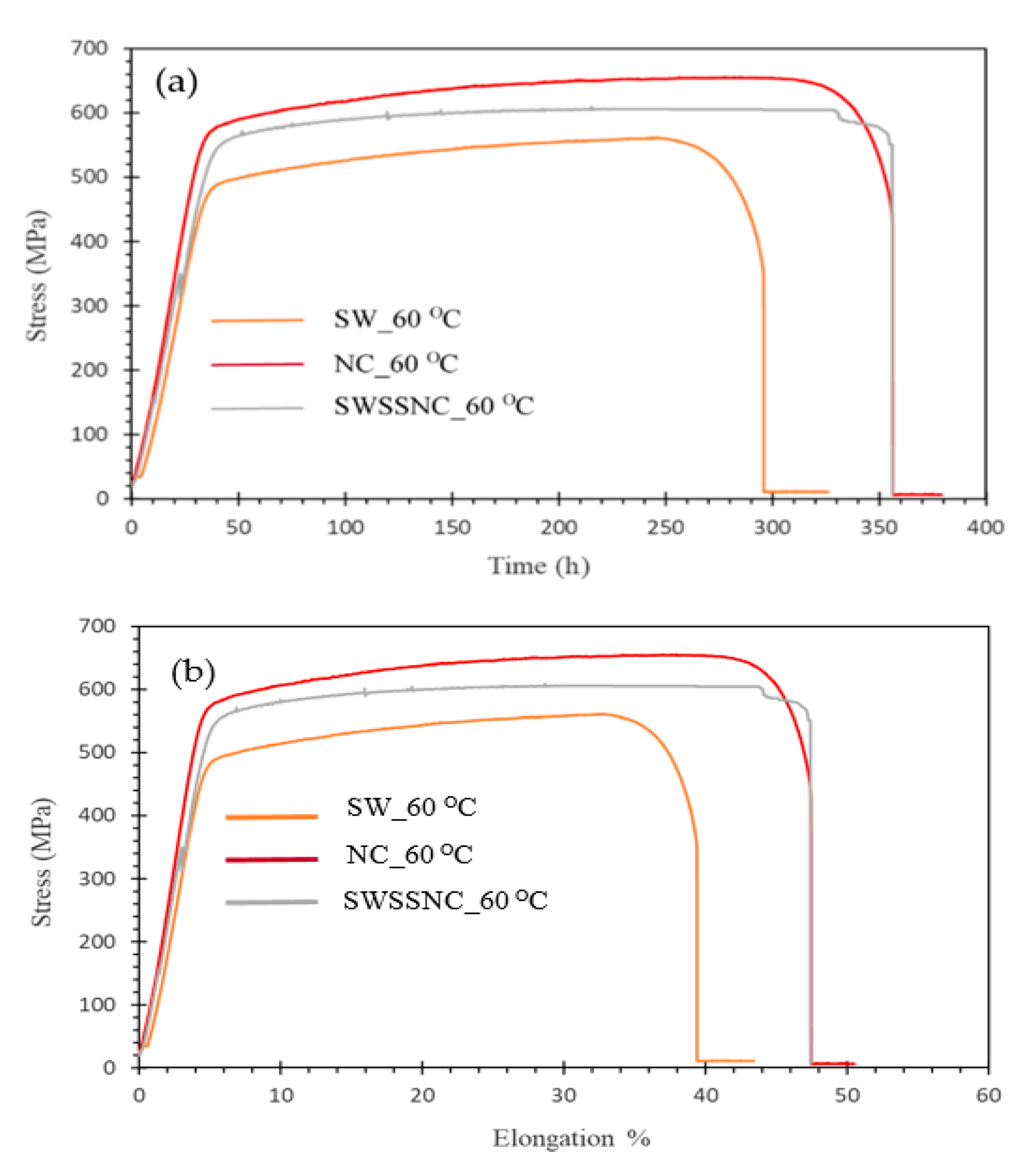Metals 11 00500 g004