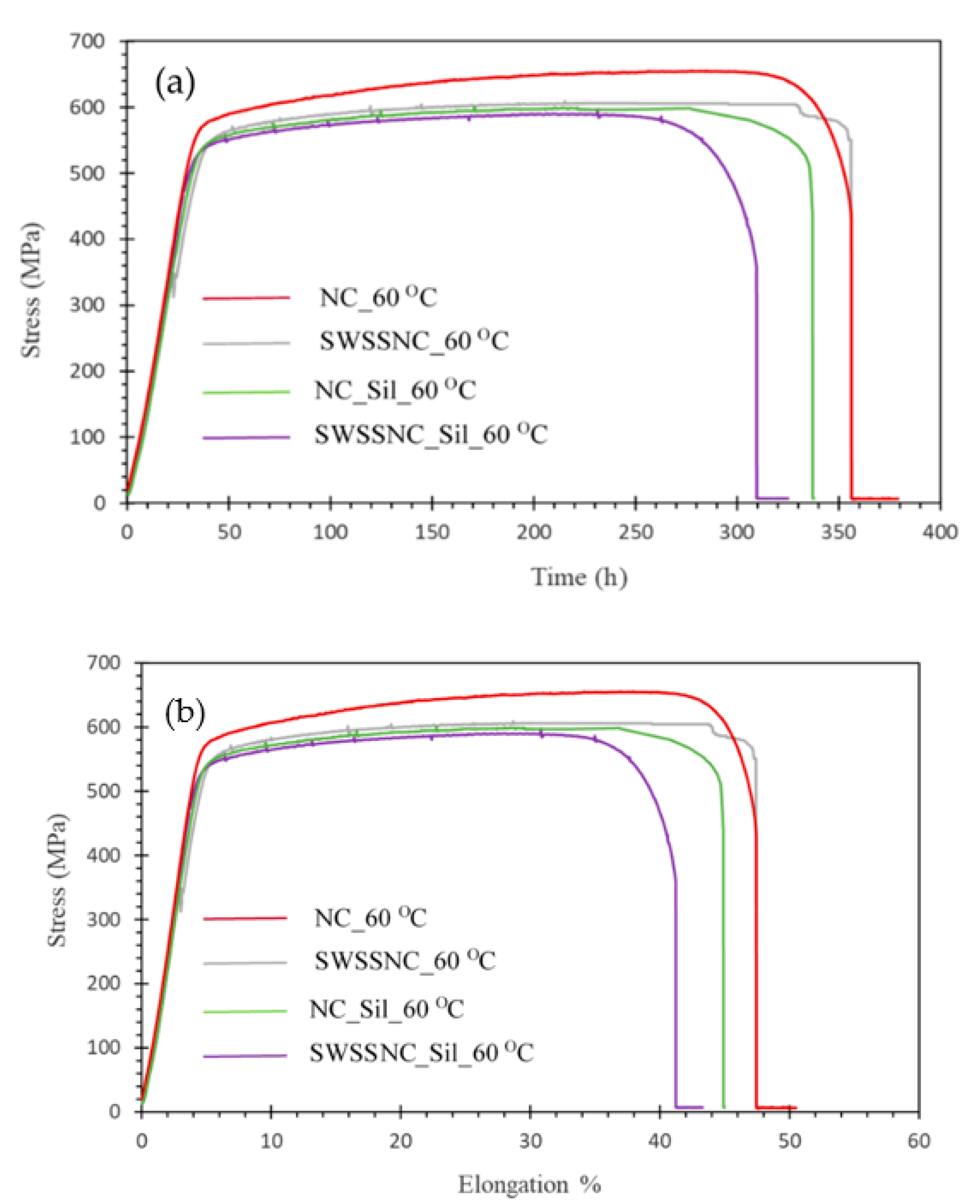 Metals 11 00500 g006
