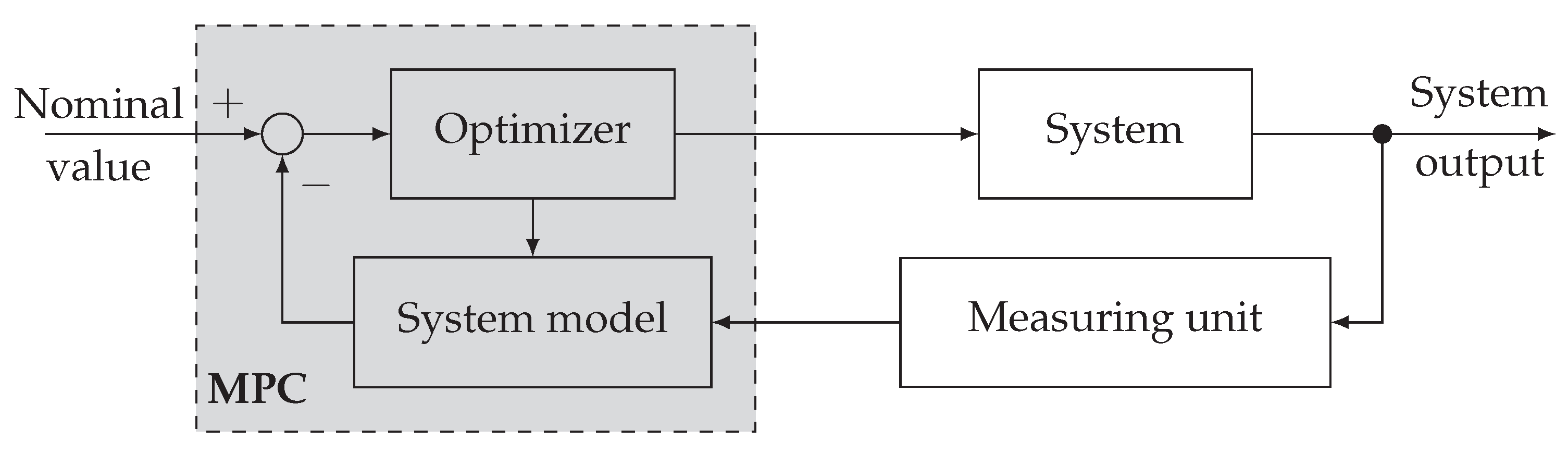 Metals 11 00502 g002 Metals 11 00502 g002